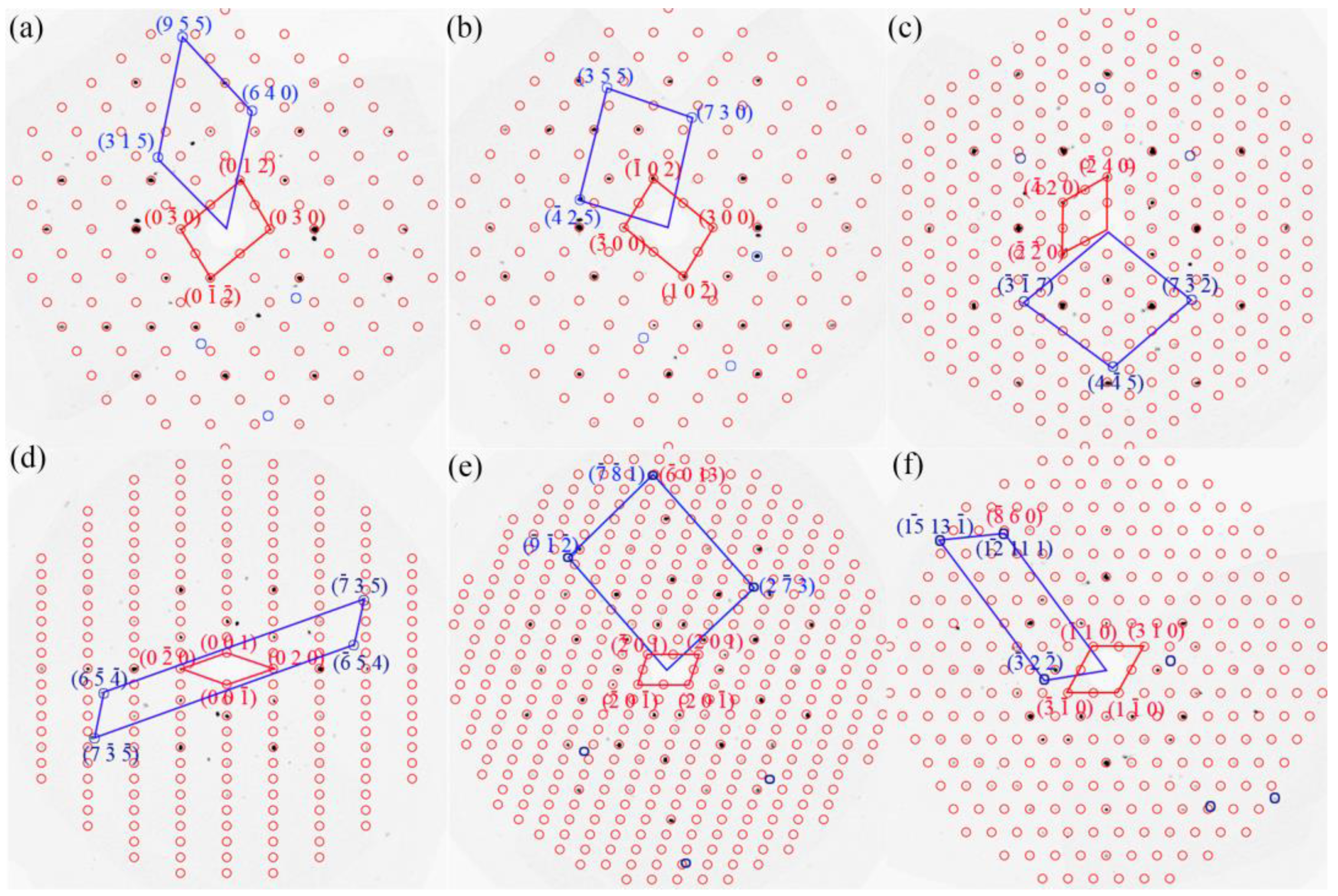 Metals 14 00463 g010 Metals 14 00463 g010