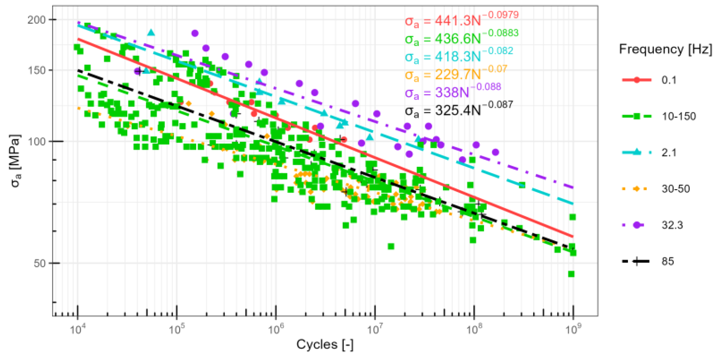 Metals 14 00464 g003