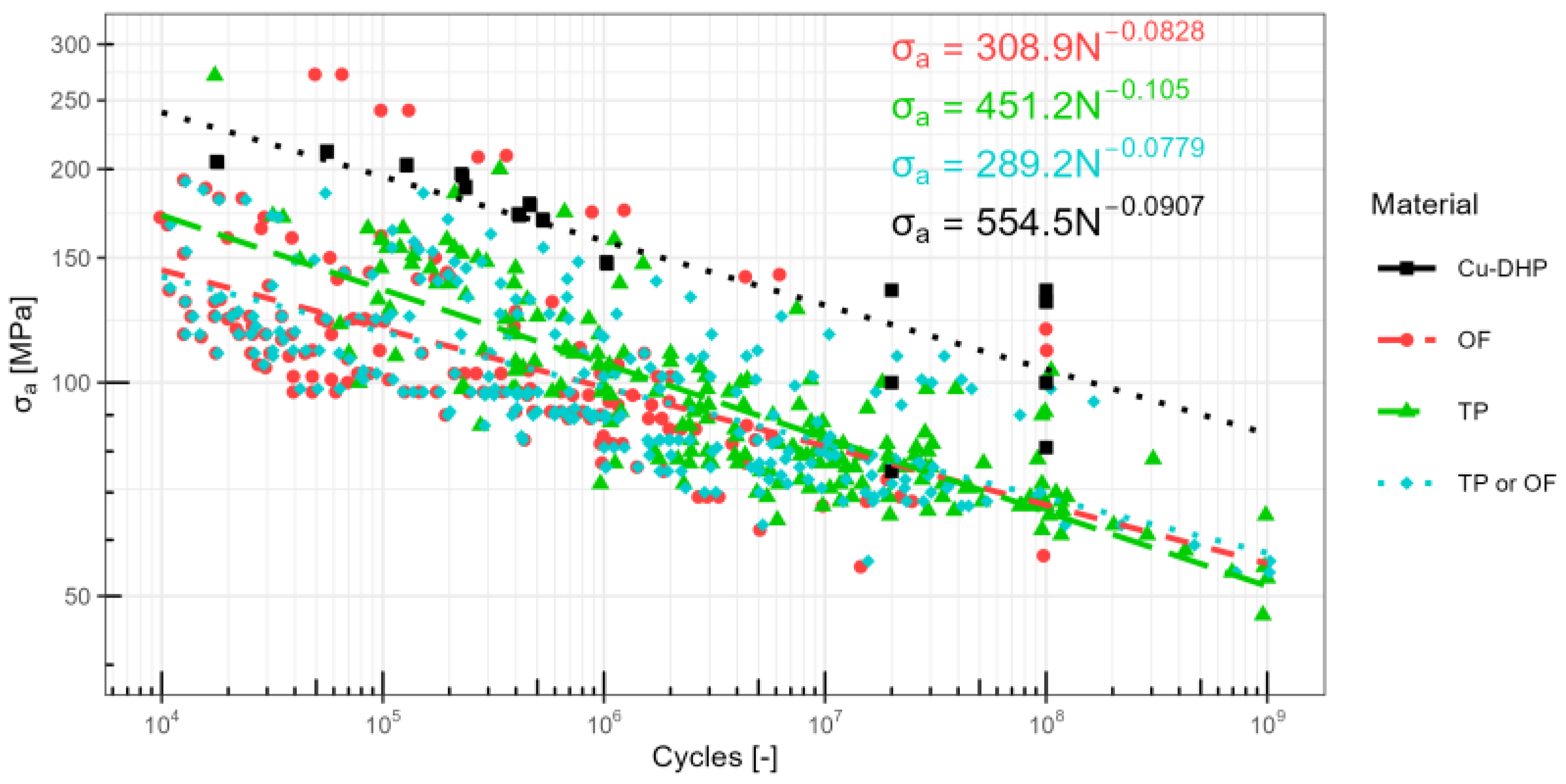 Metals 14 00464 g010