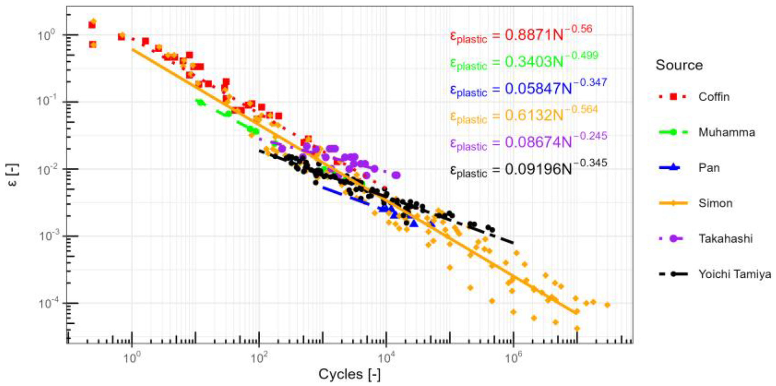 Metals 14 00464 g016
