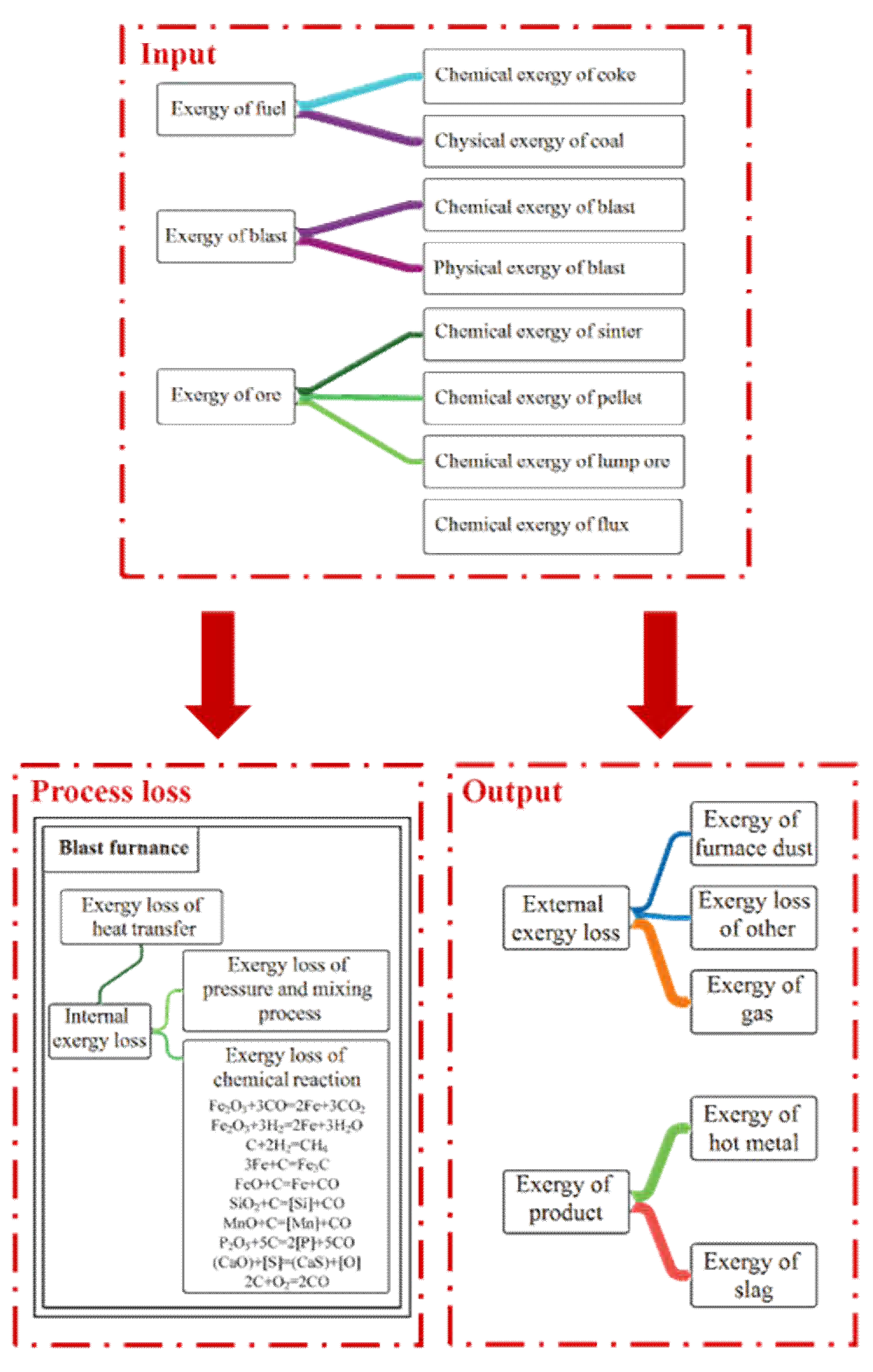 Metals 14 00465 g001