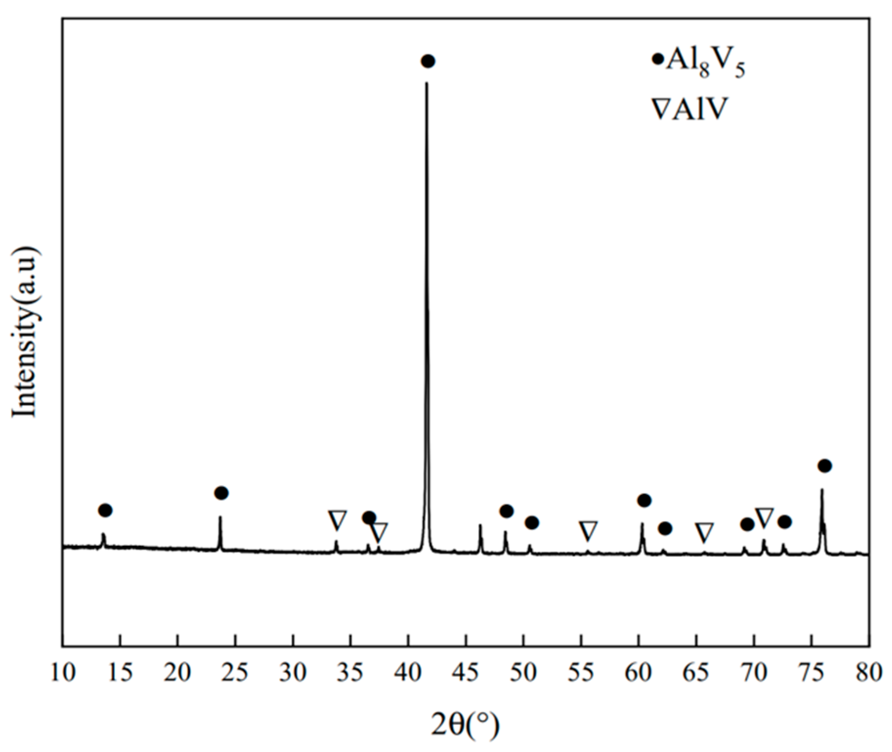 Metals 14 00466 g008