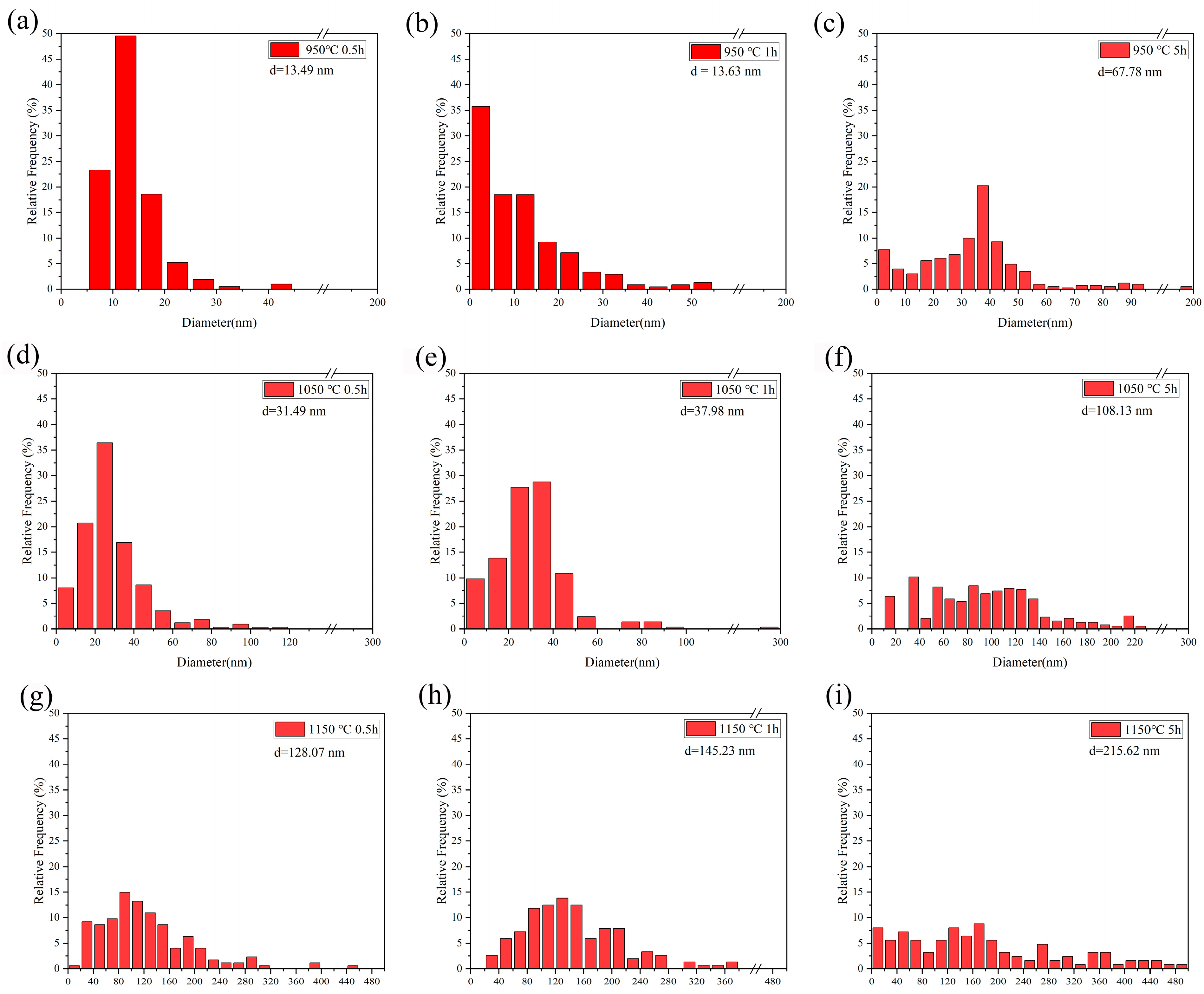Metals 14 00469 g012