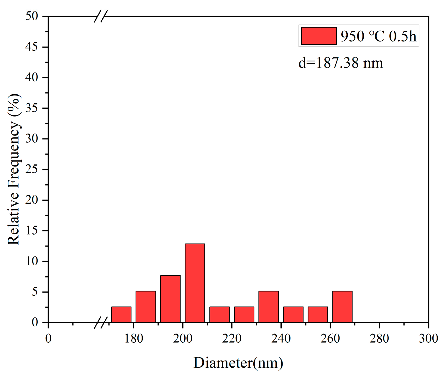 Metals 14 00469 g014