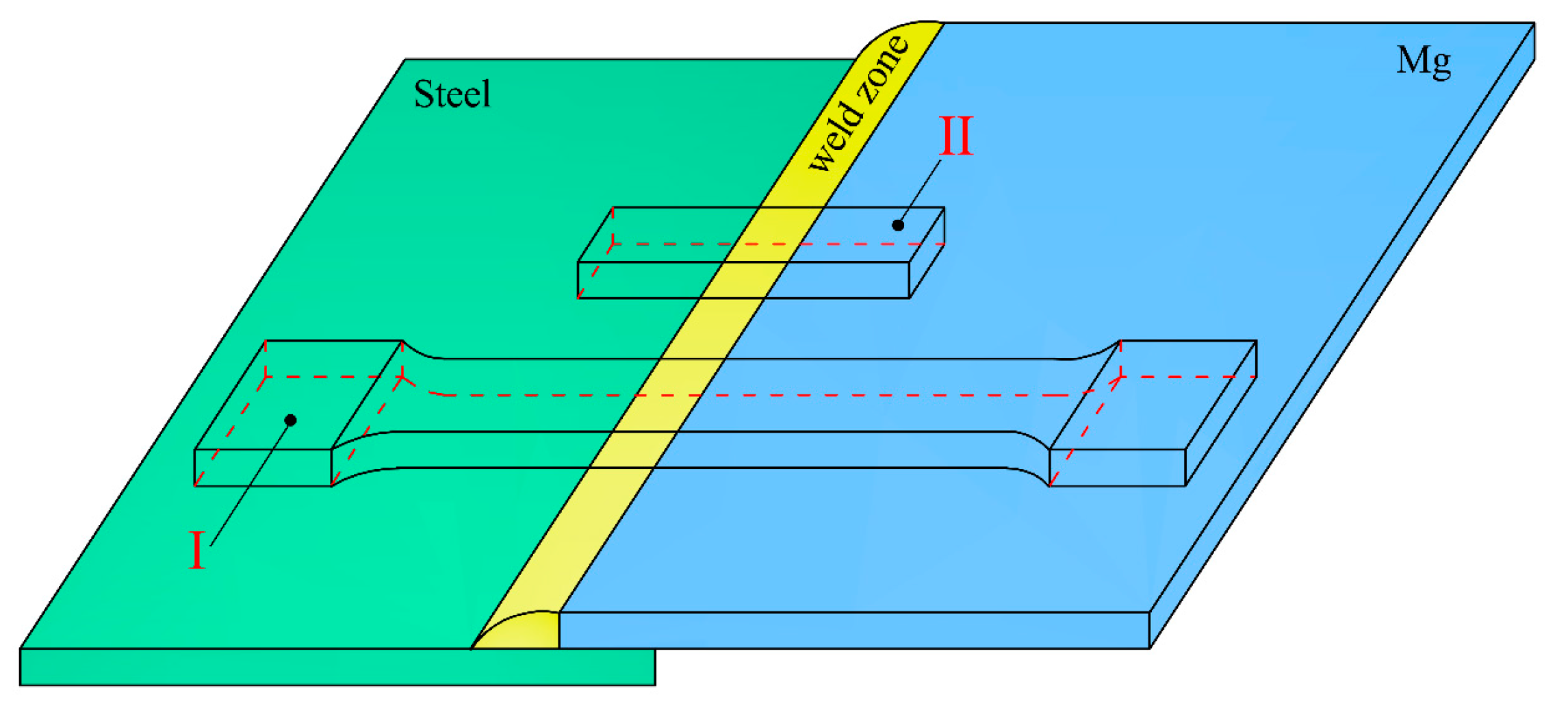Metals 14 00470 g002