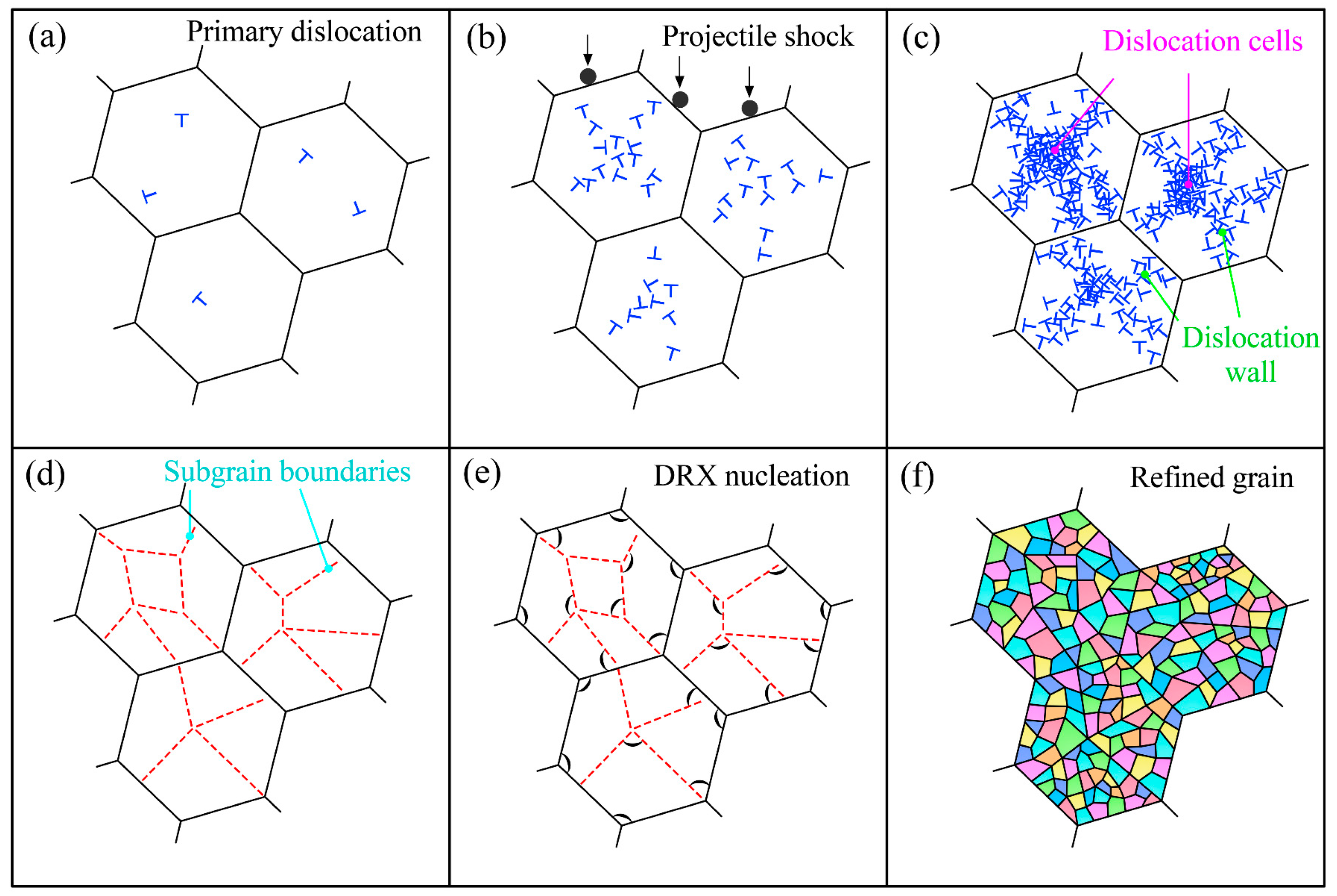 Metals 14 00470 g009