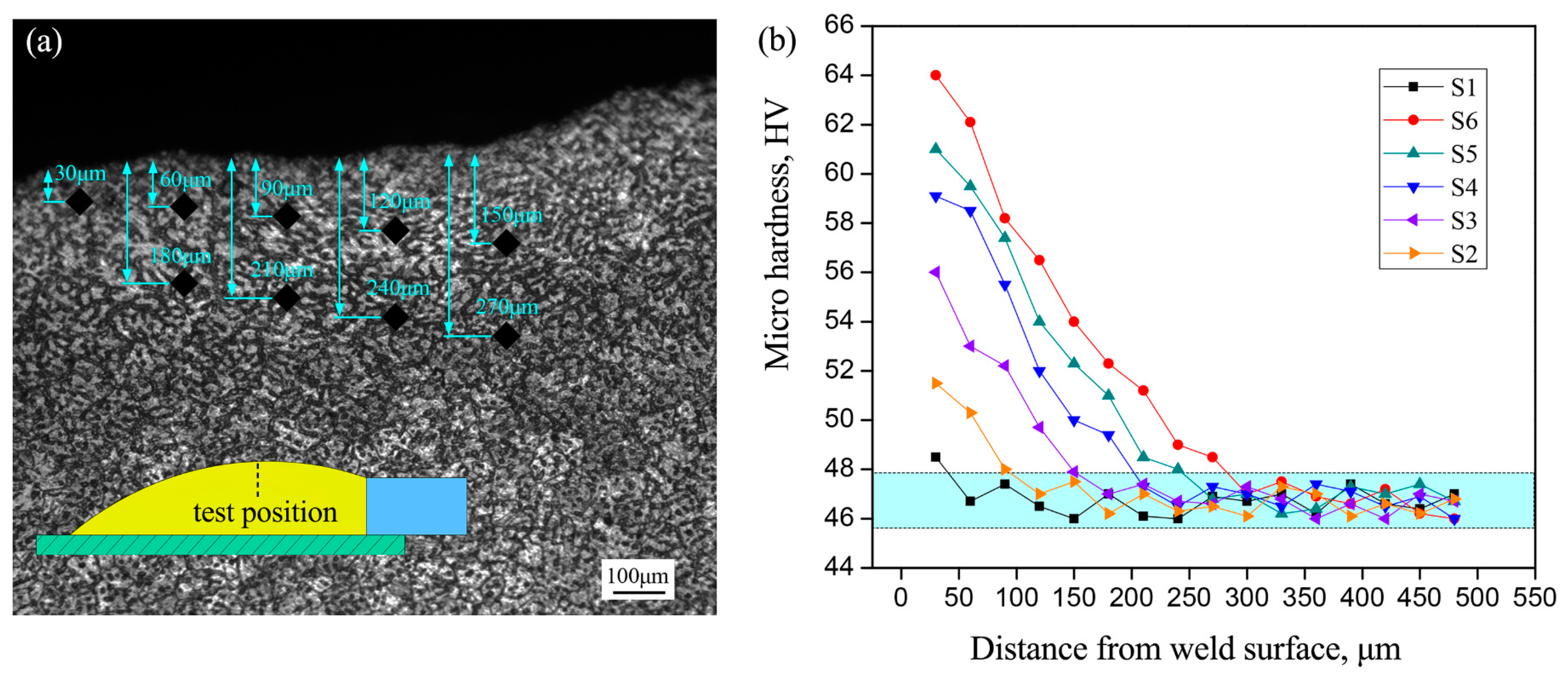 Metals 14 00470 g010
