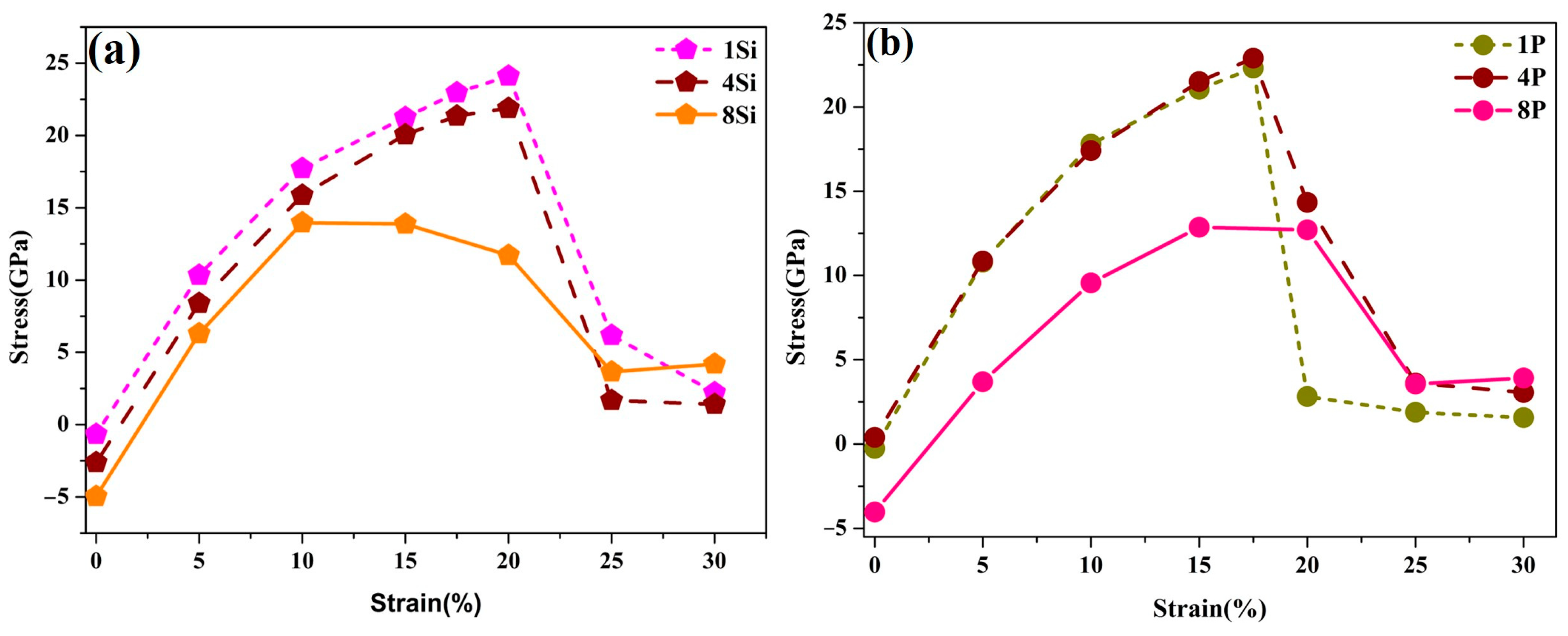 Metals 14 00471 g013a