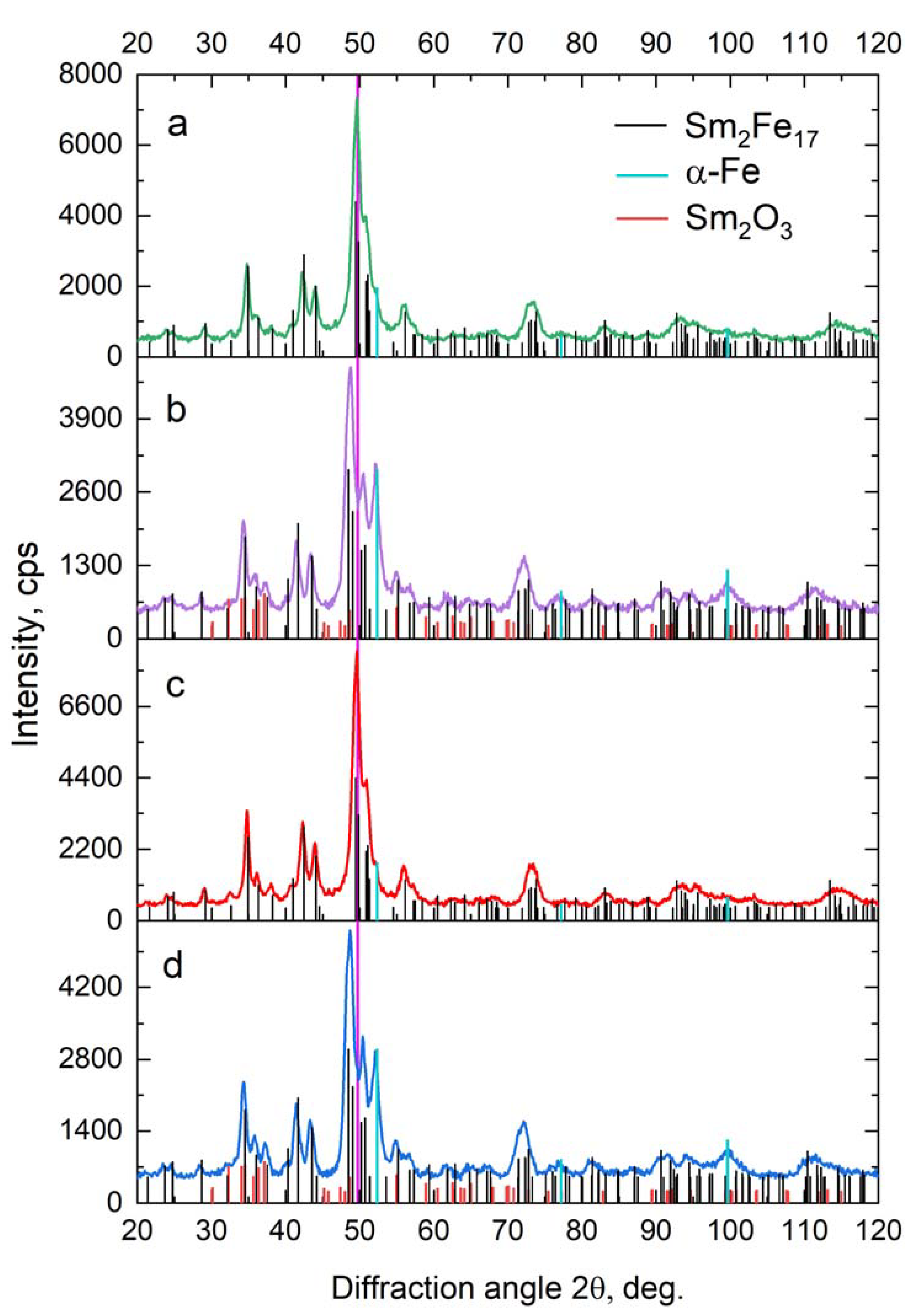 Metals 14 00472 g001