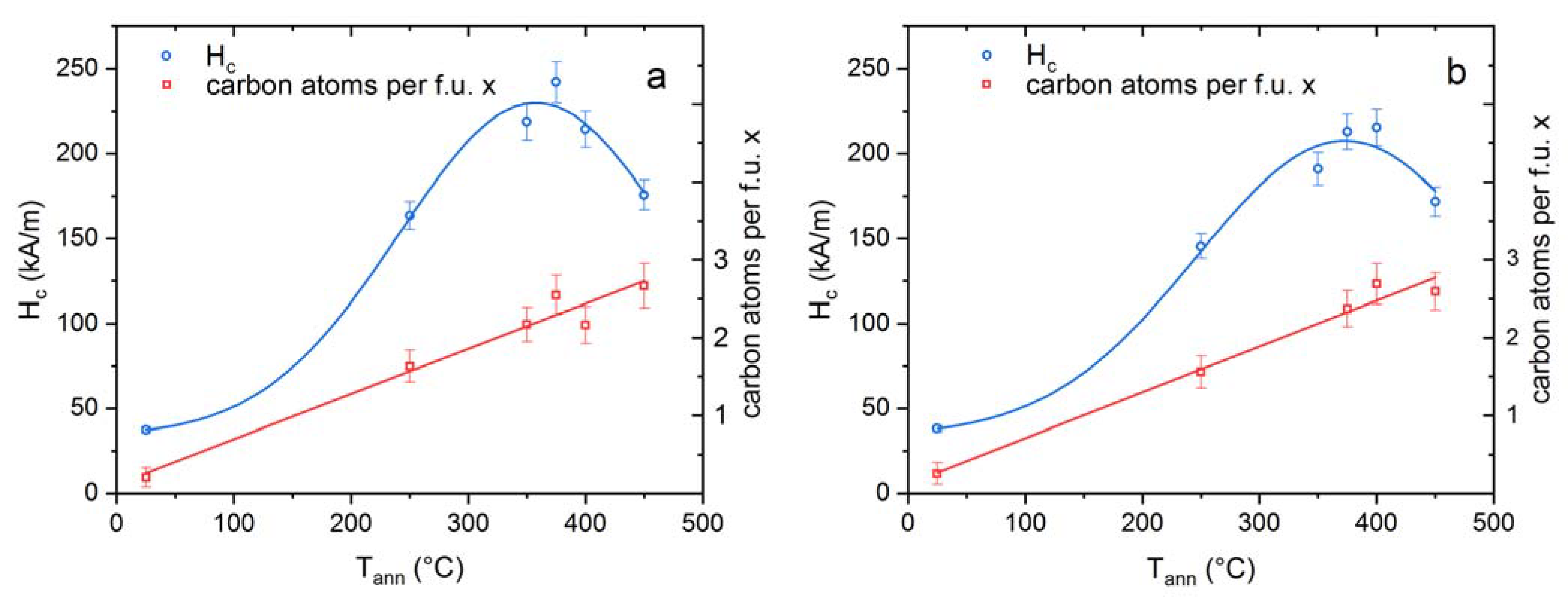 Metals 14 00472 g005