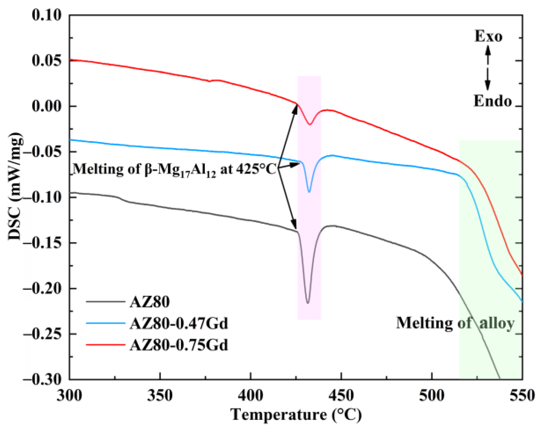 Metals 14 00474 g002
