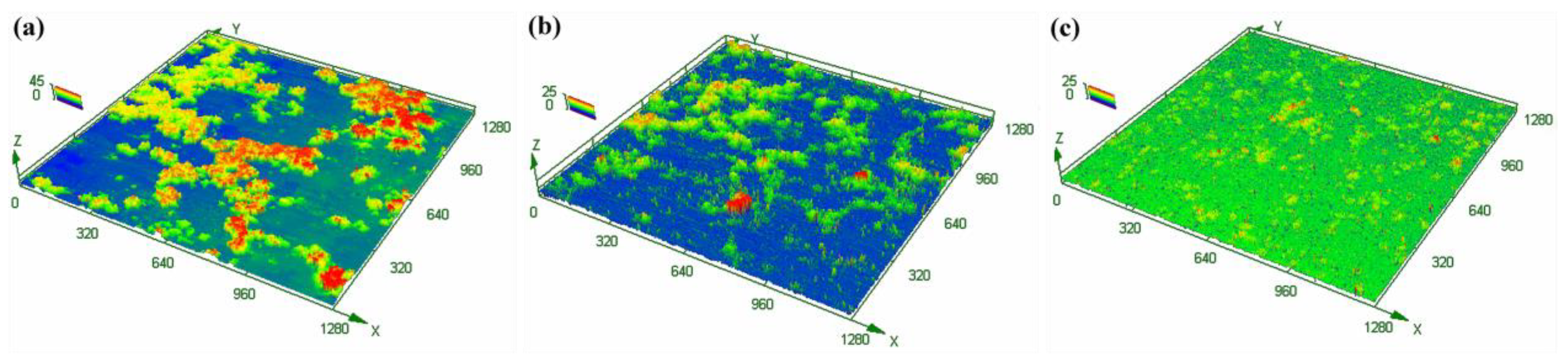 Metals 14 00474 g004