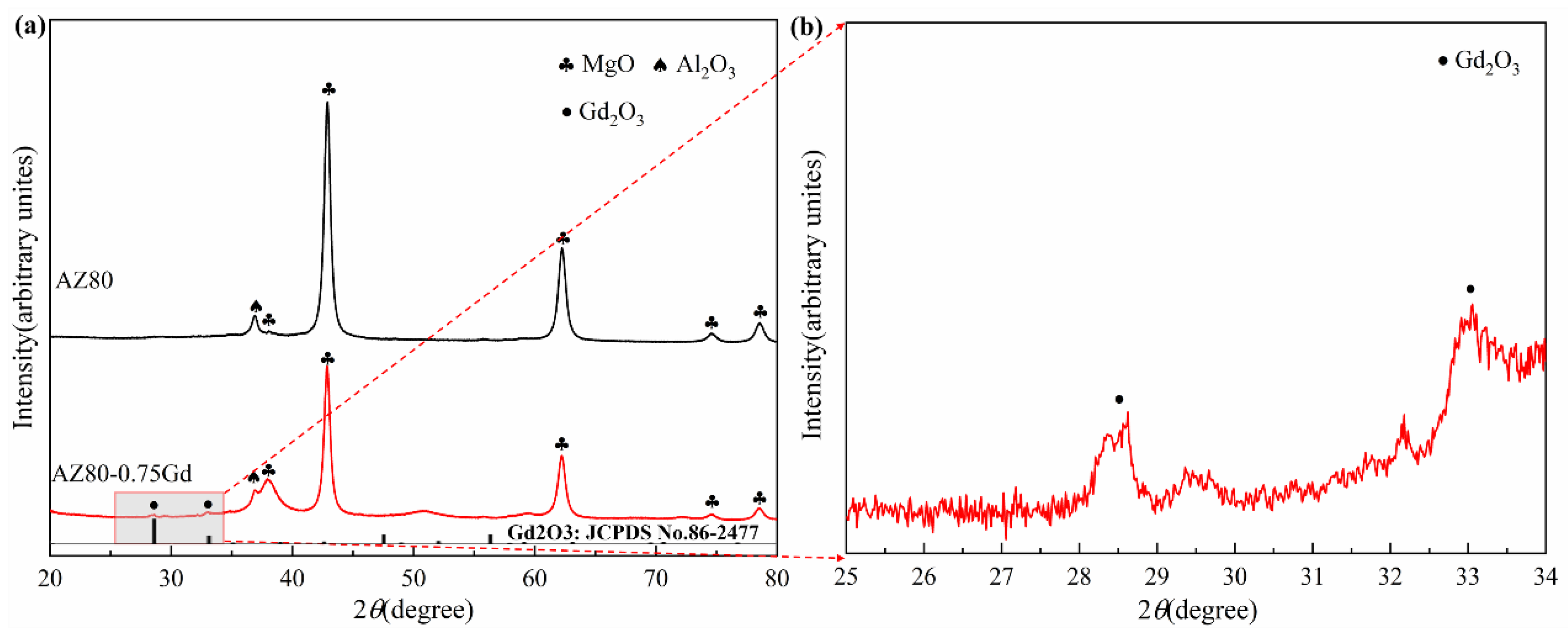 Metals 14 00474 g007