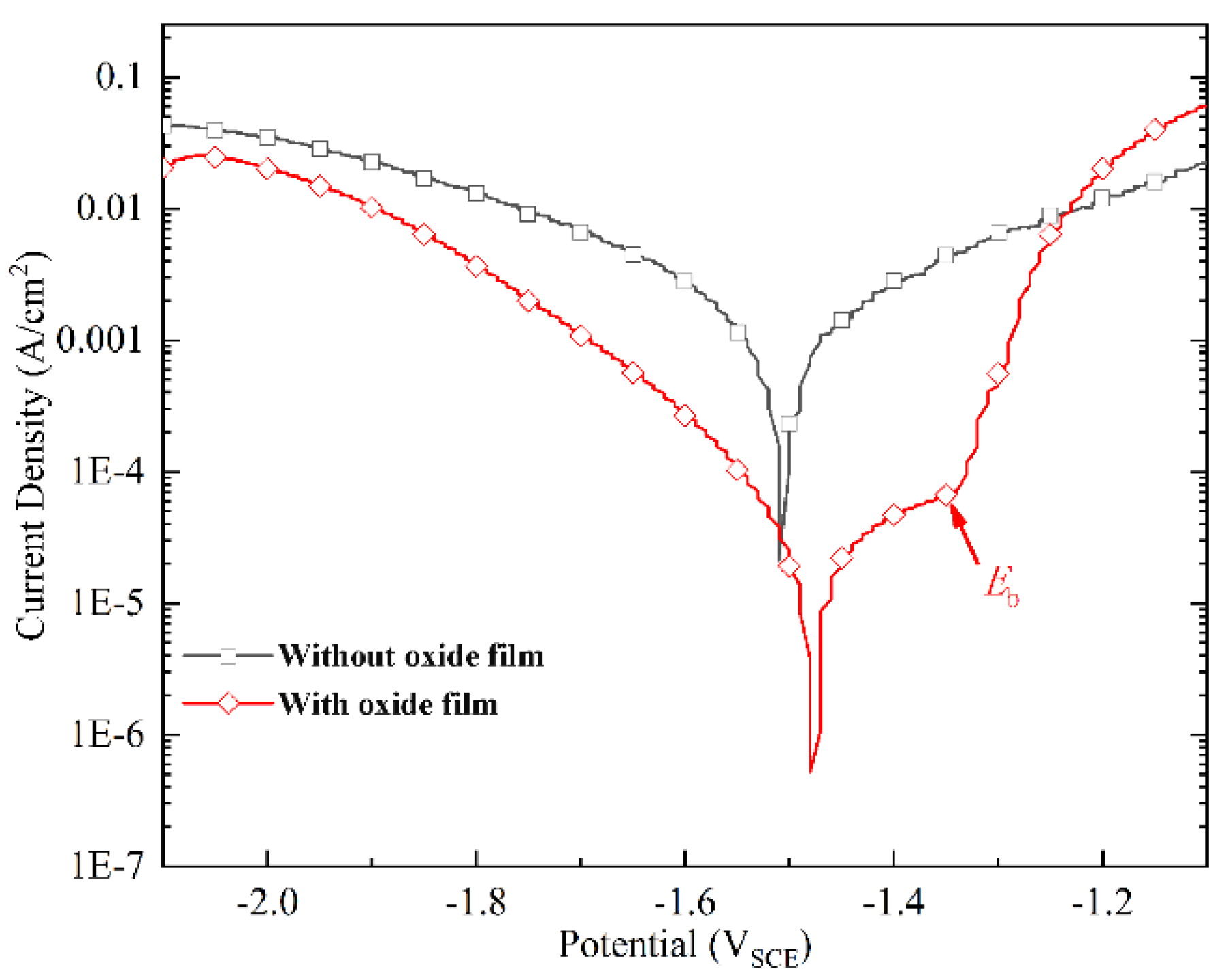 Metals 14 00474 g009