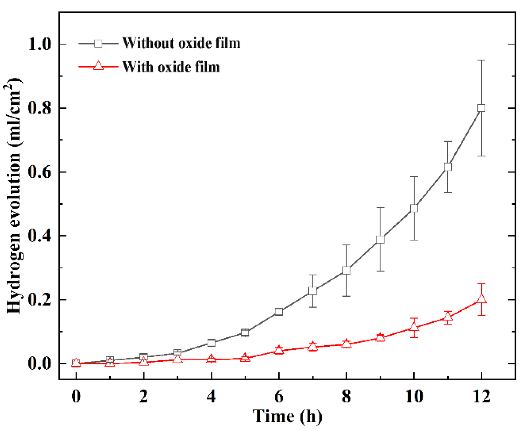 Metals 14 00474 g012