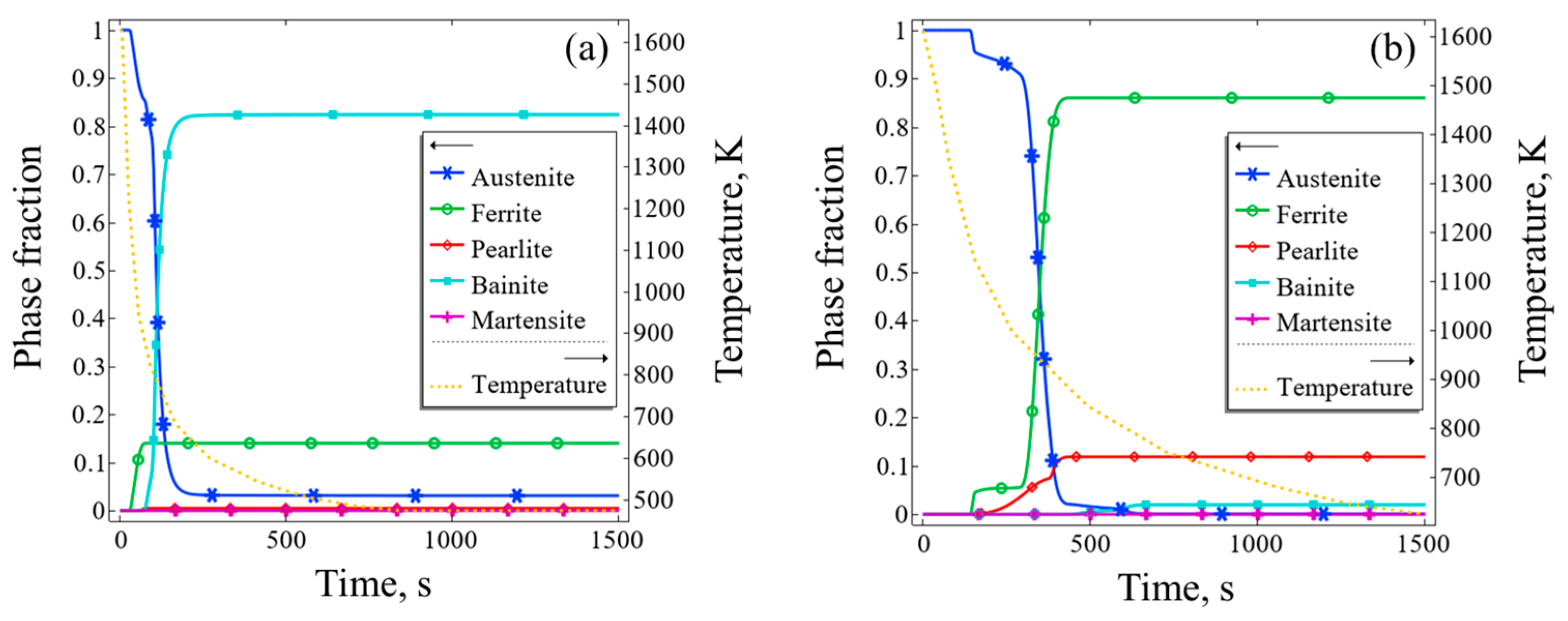 Metals 14 00476 g004