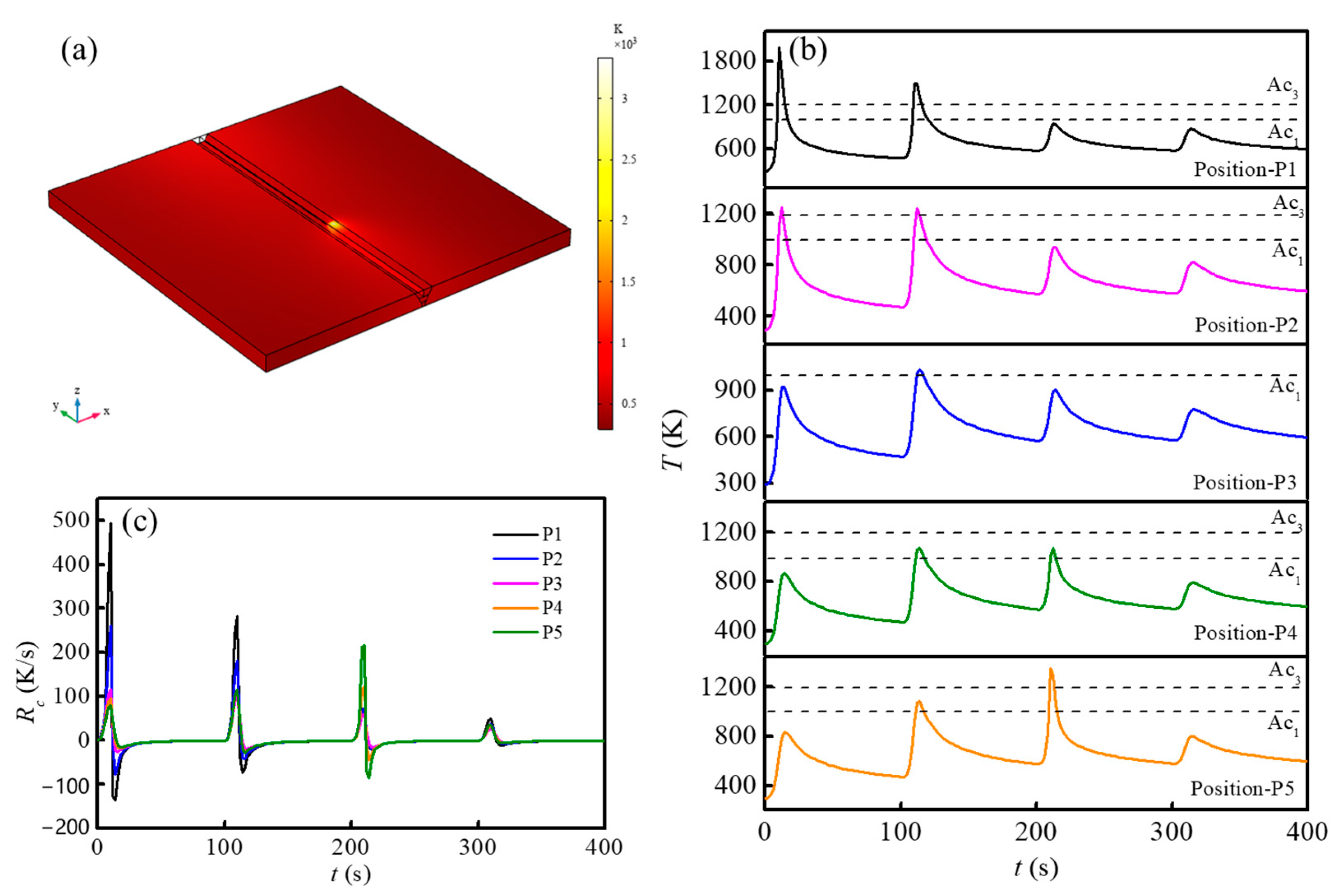 Metals 14 00476 g005