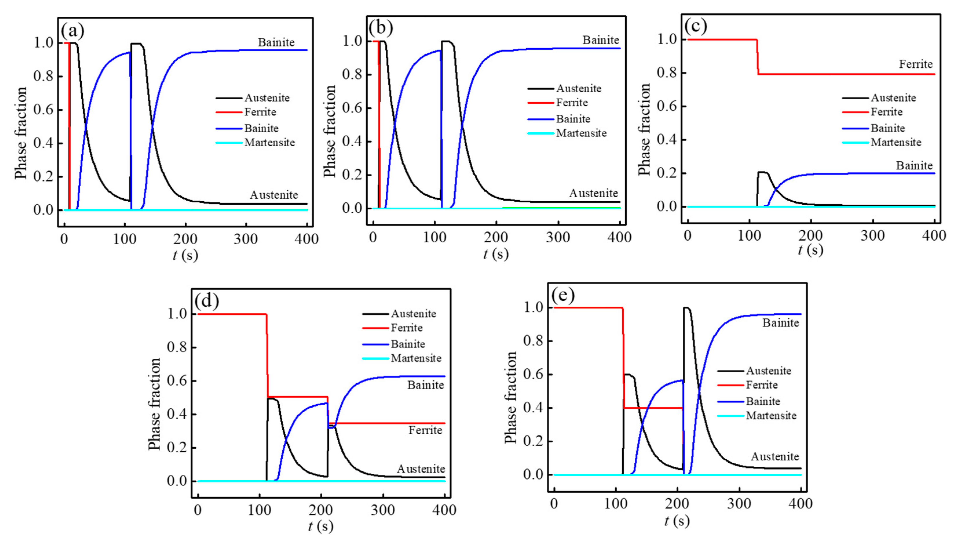 Metals 14 00476 g006