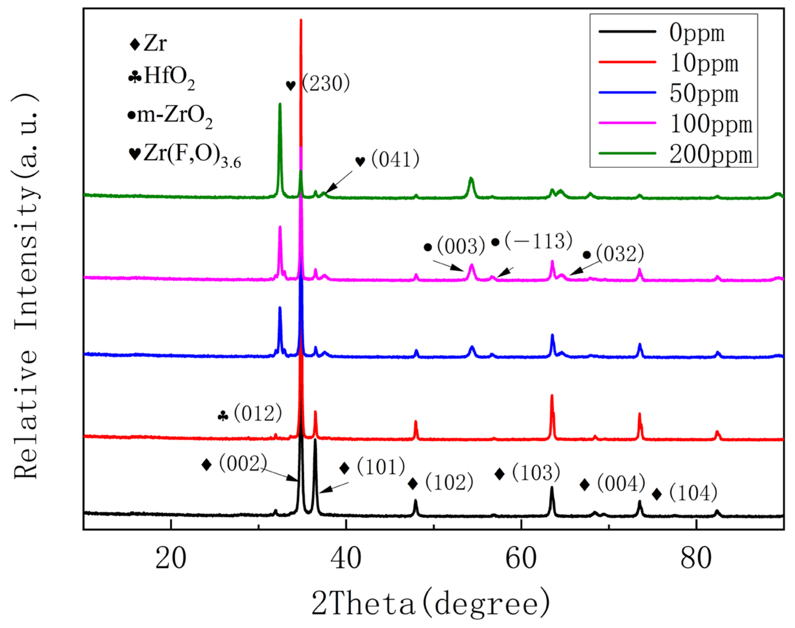 Metals 14 00479 g002