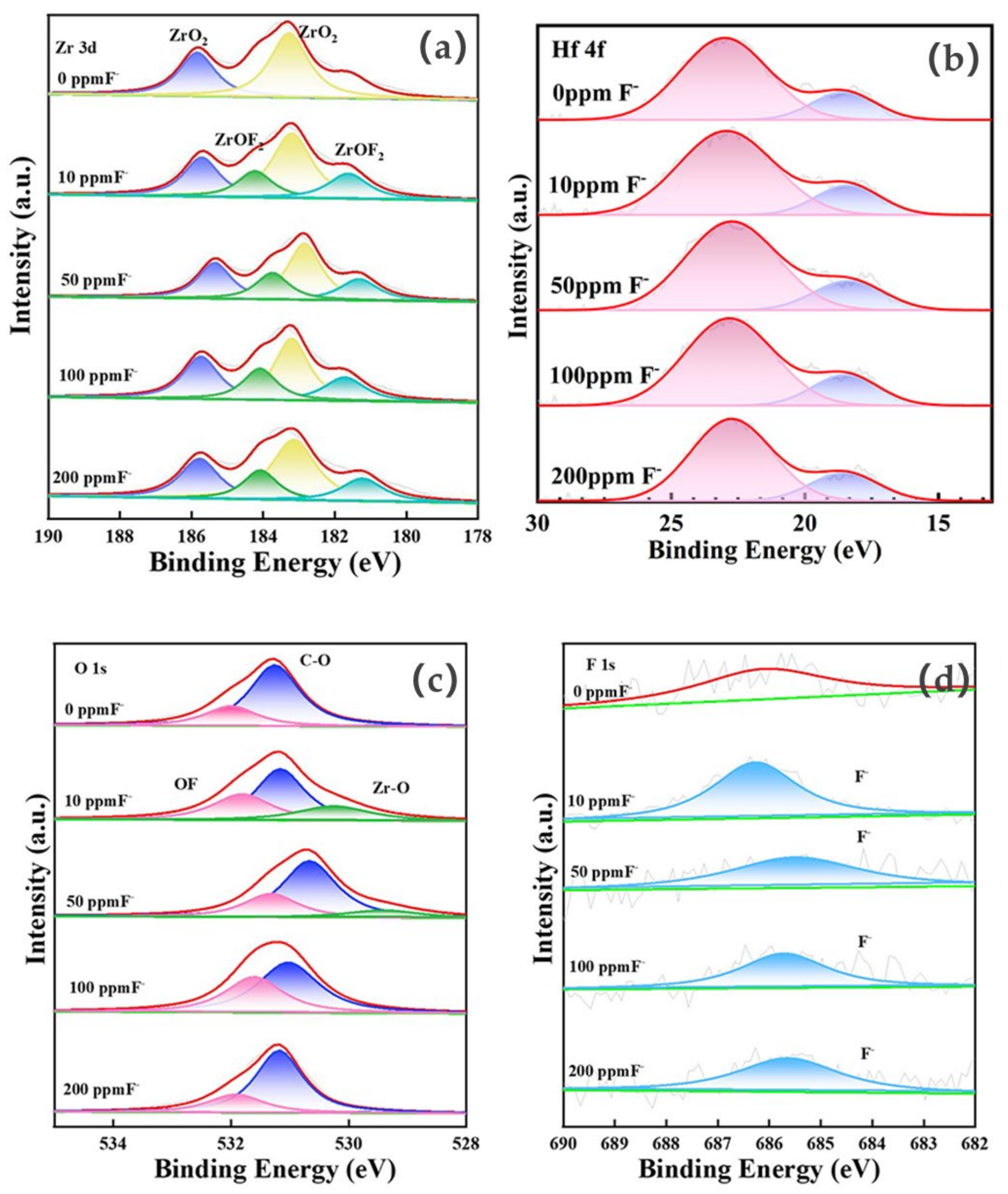 Metals 14 00479 g005