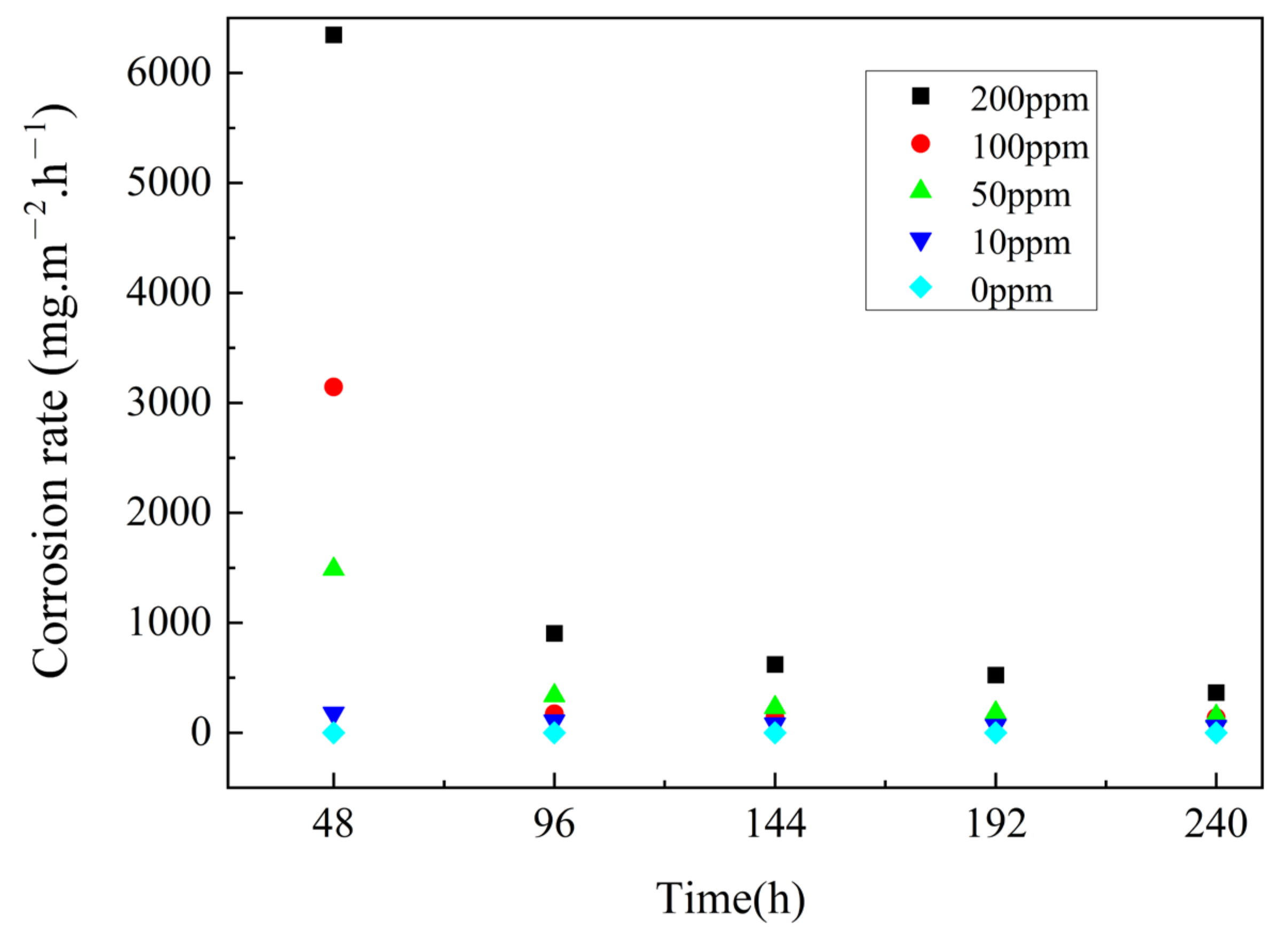 Metals 14 00479 g008