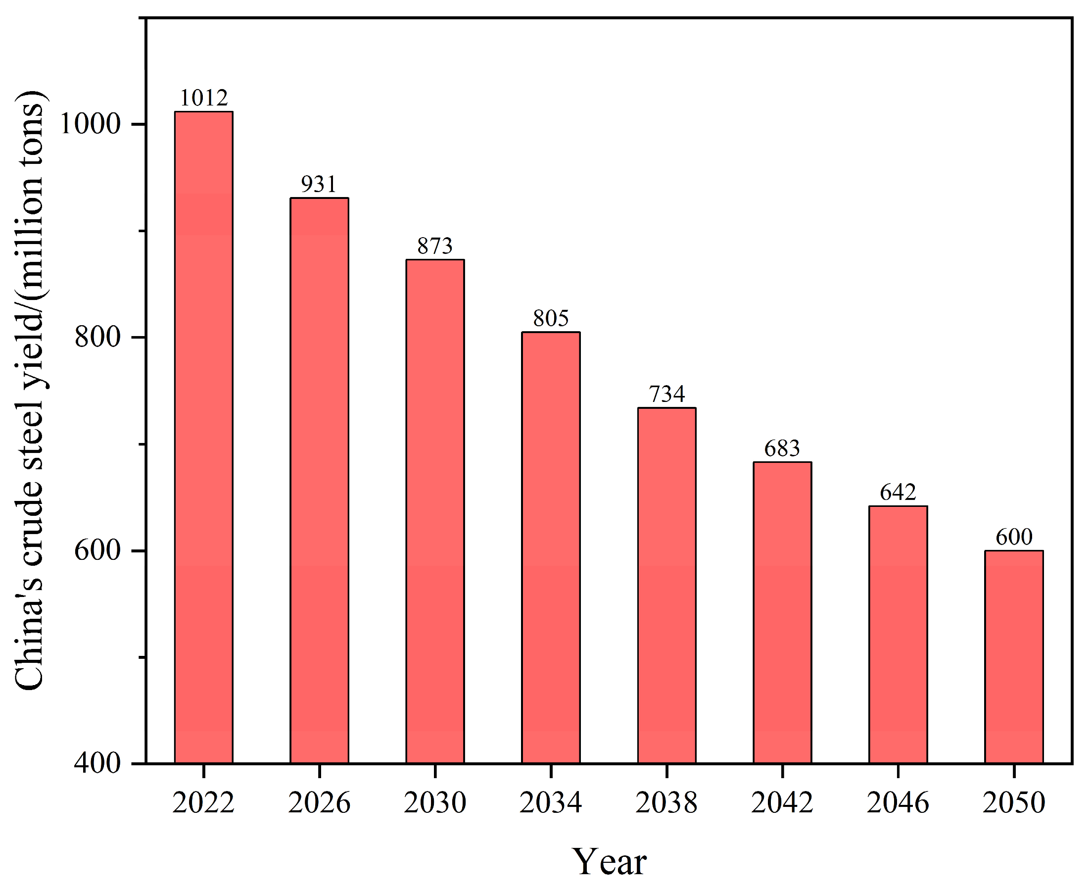 Metals 14 00480 g004