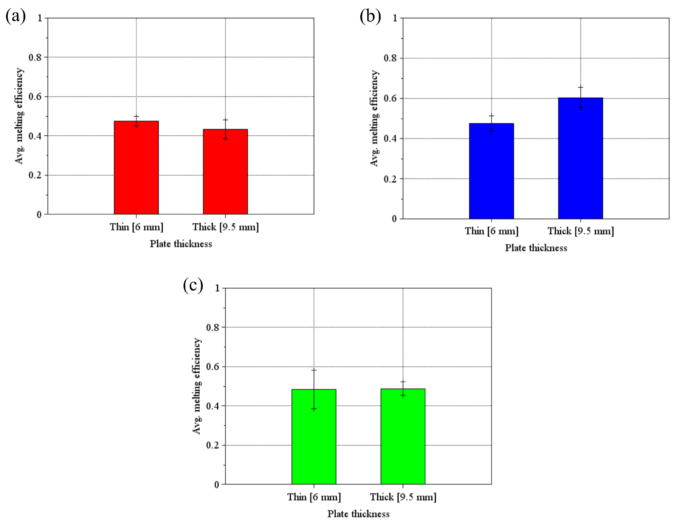 Metals 14 00484 g006