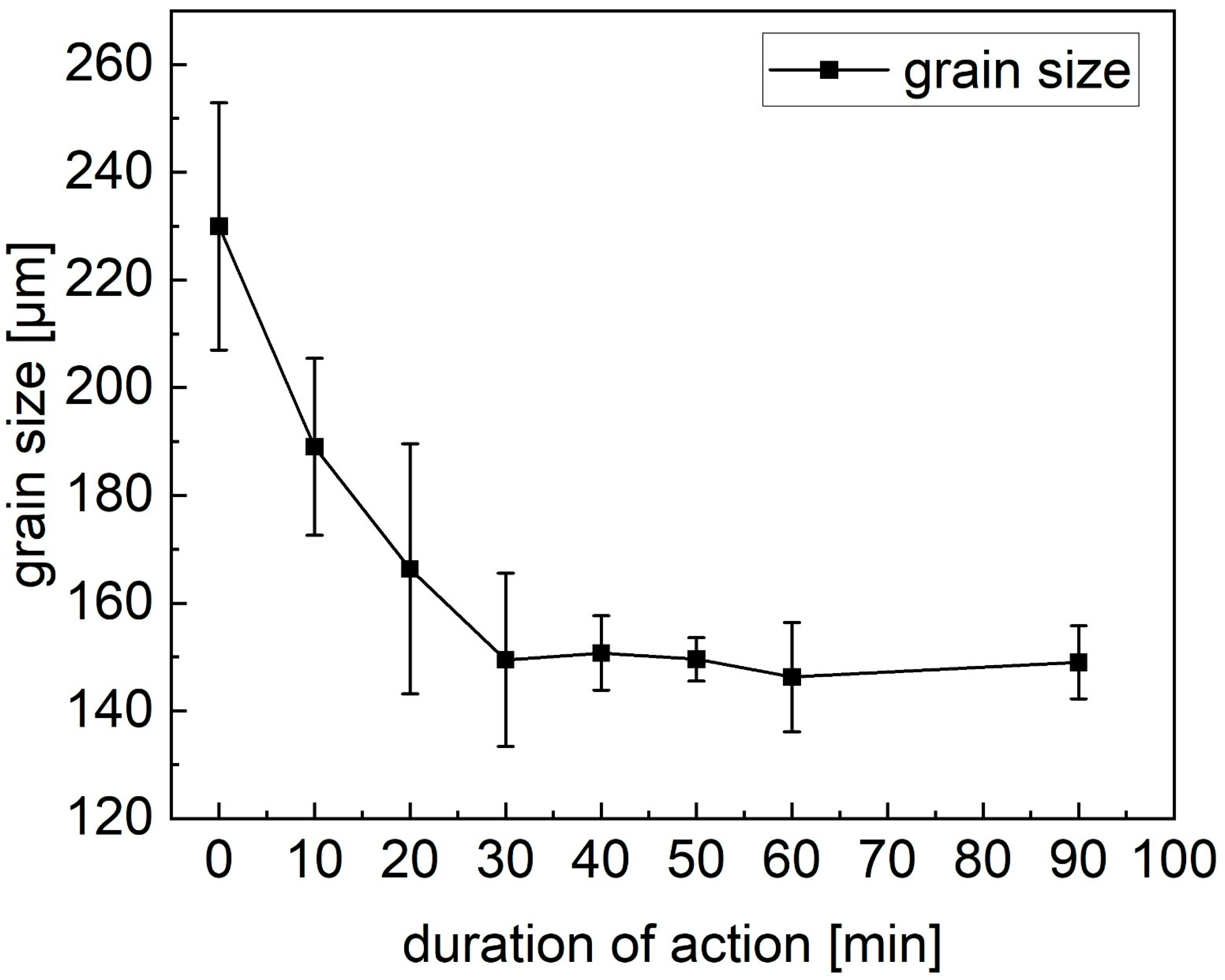 Metals 14 00485 g004