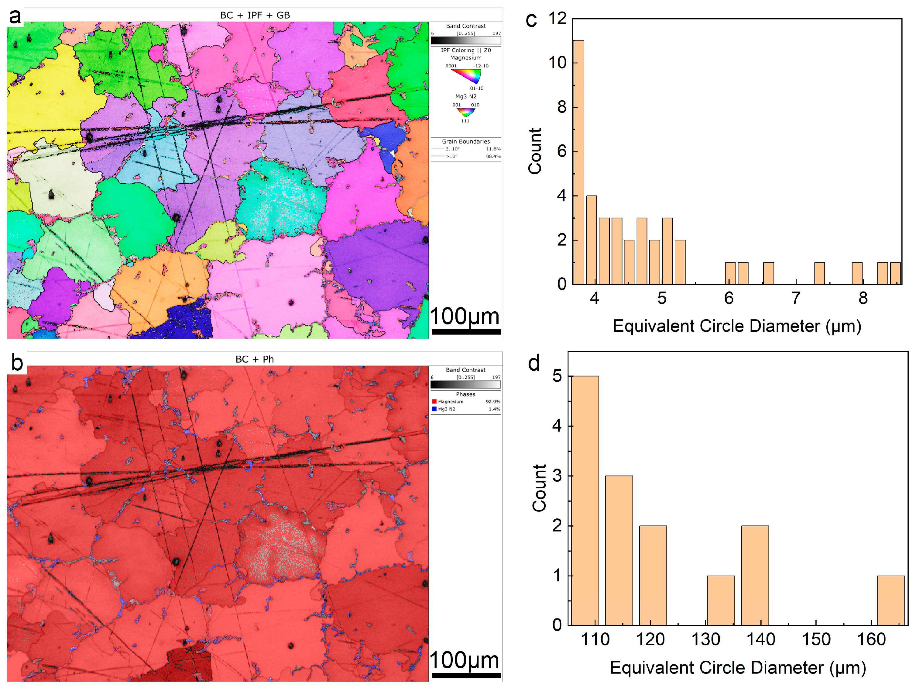 Metals 14 00485 g006