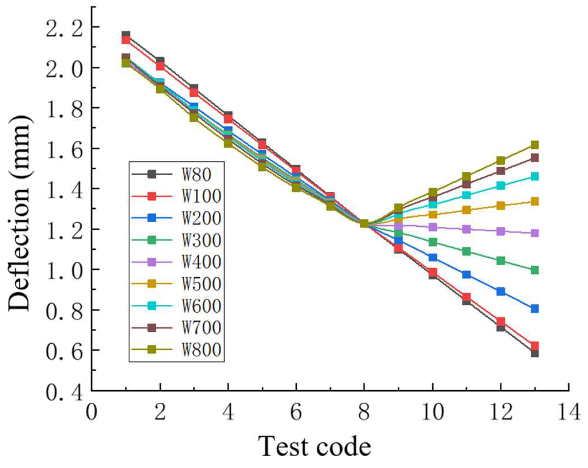 Metals 14 00486 g008