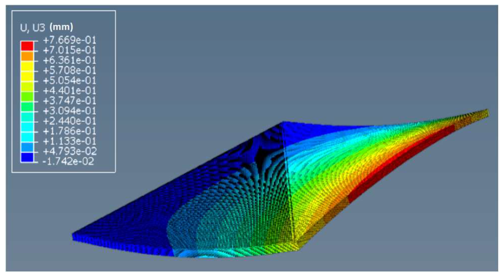 Metals 14 00486 g010