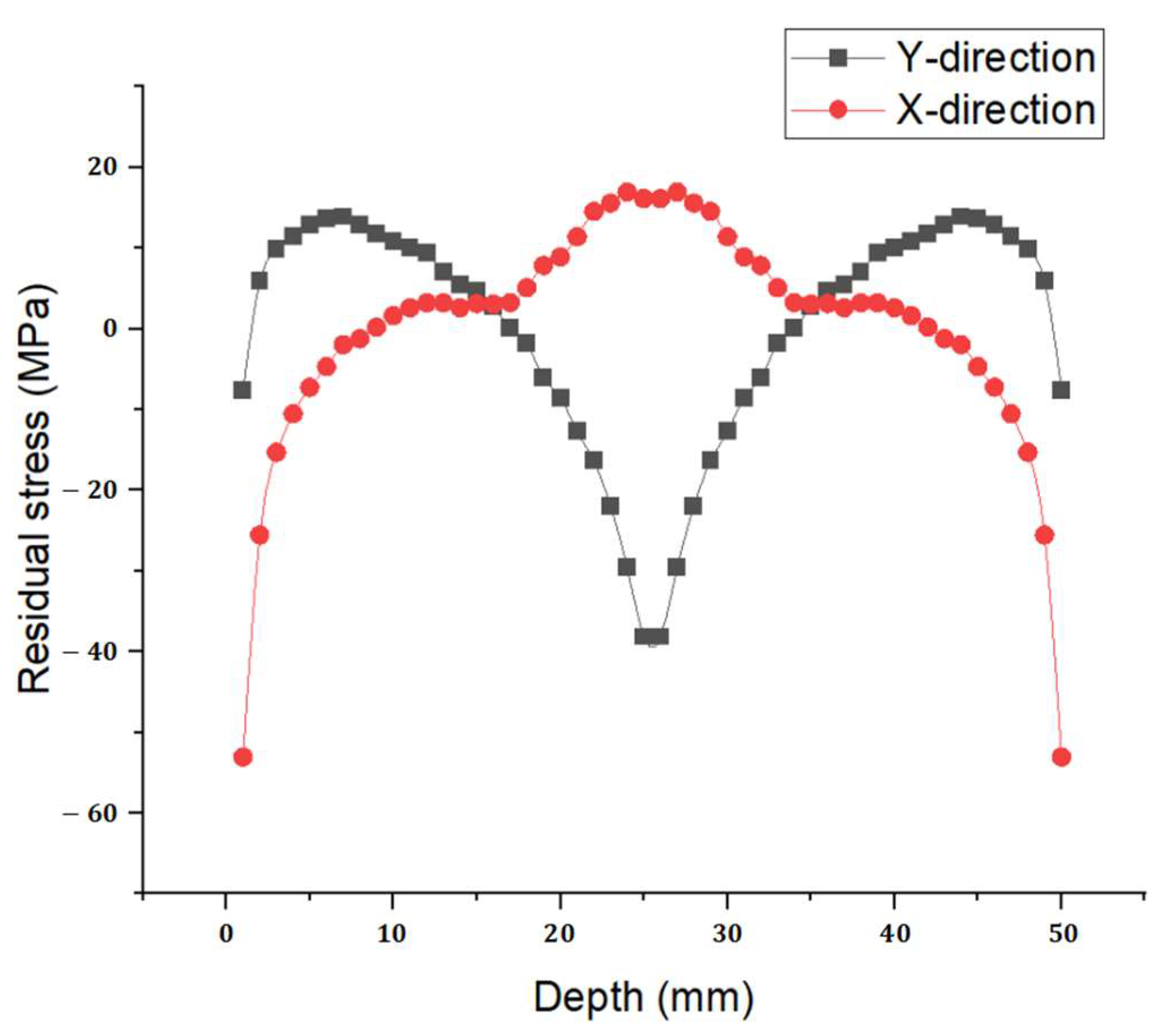 Metals 14 00486 g013