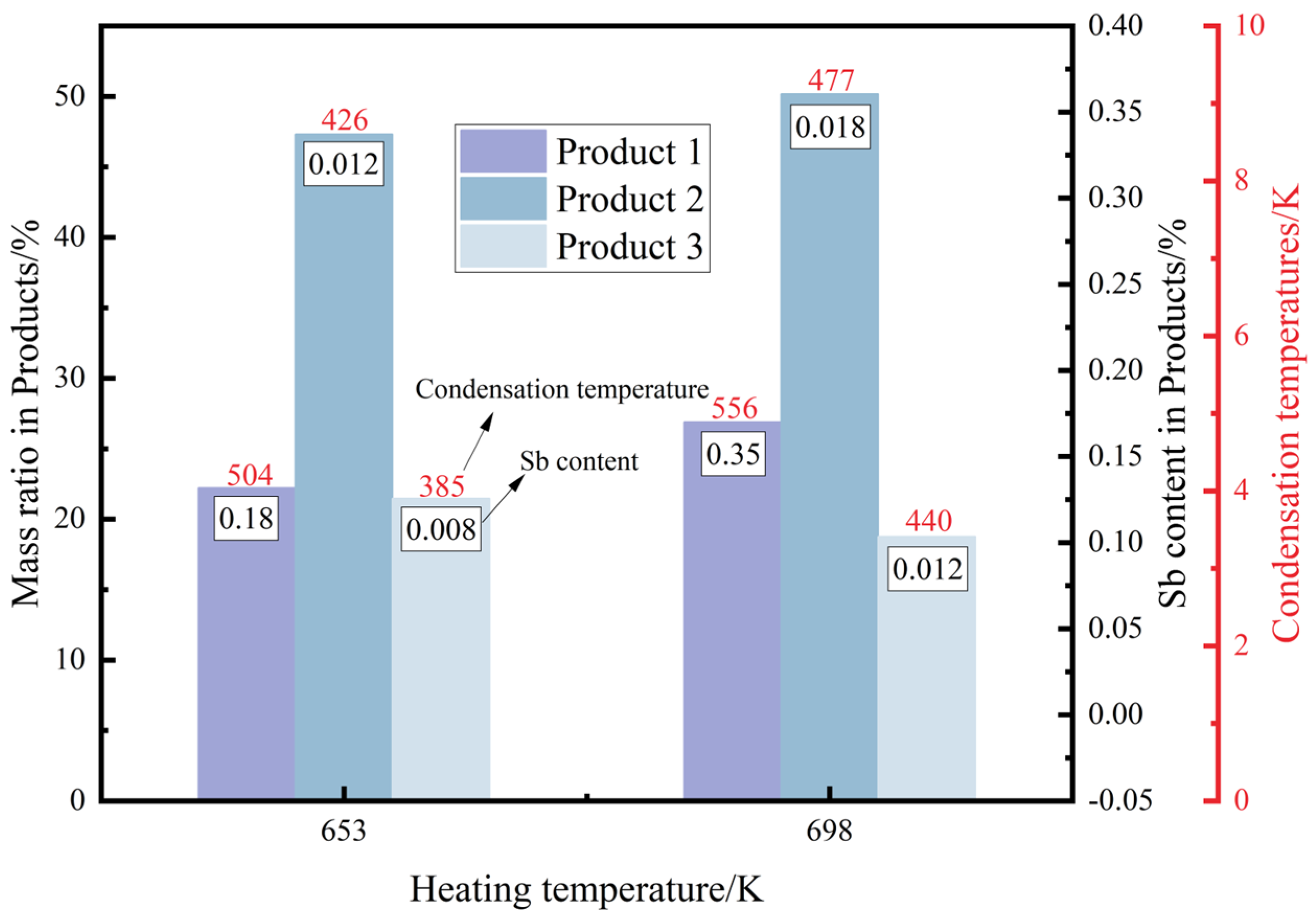 Metals 14 00490 g011