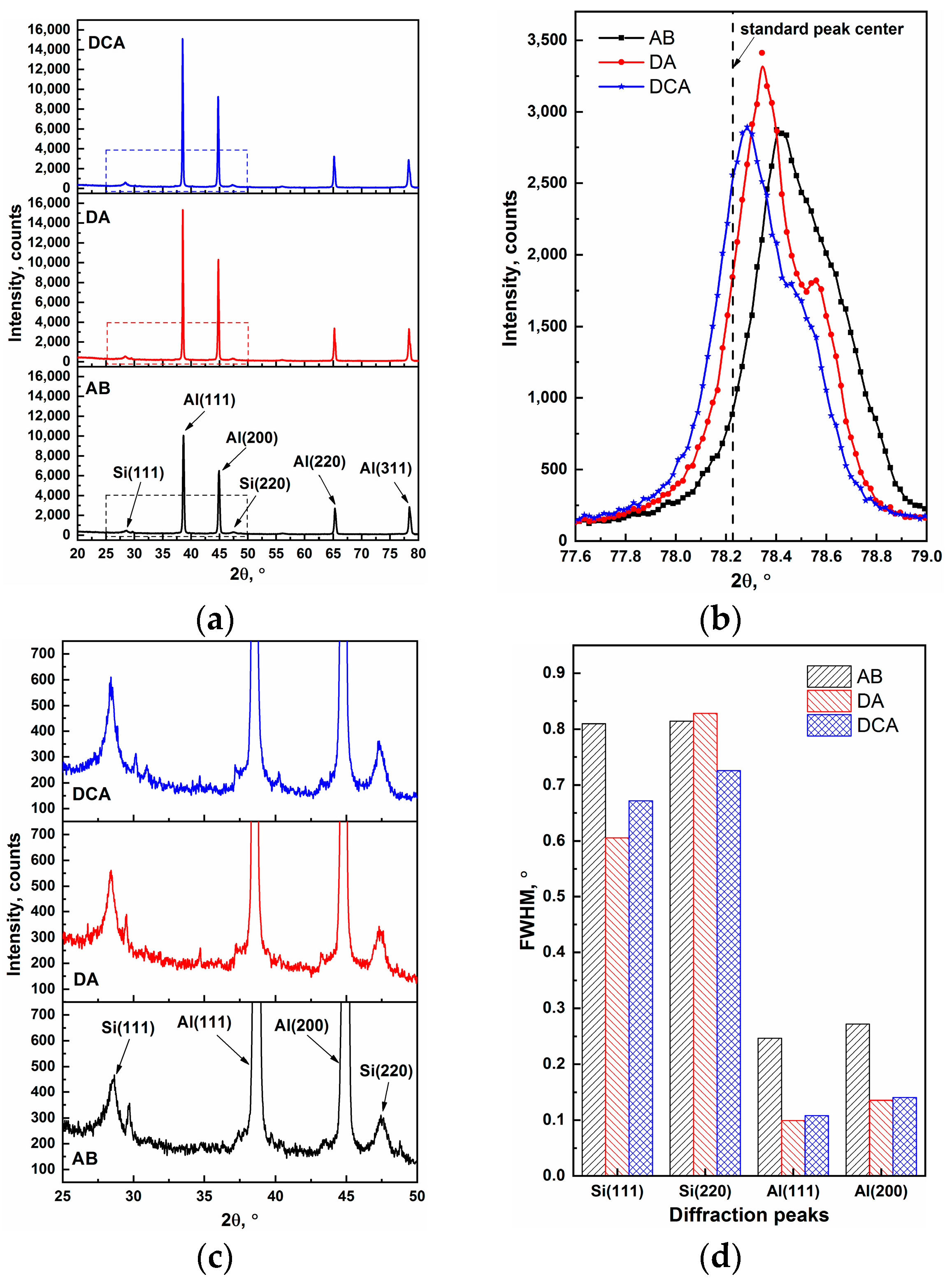 Metals 14 00493 g003