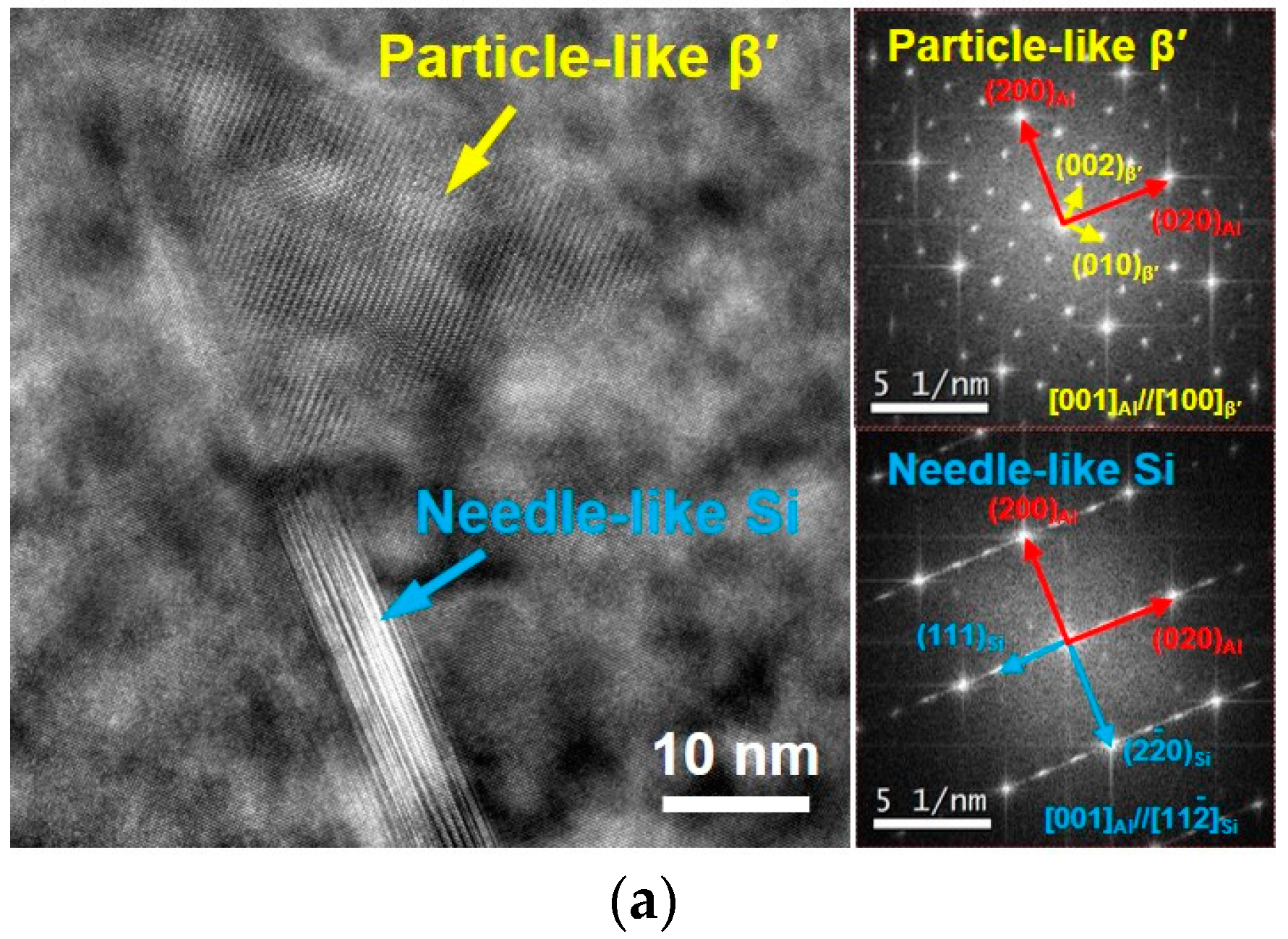 Metals 14 00493 g008a