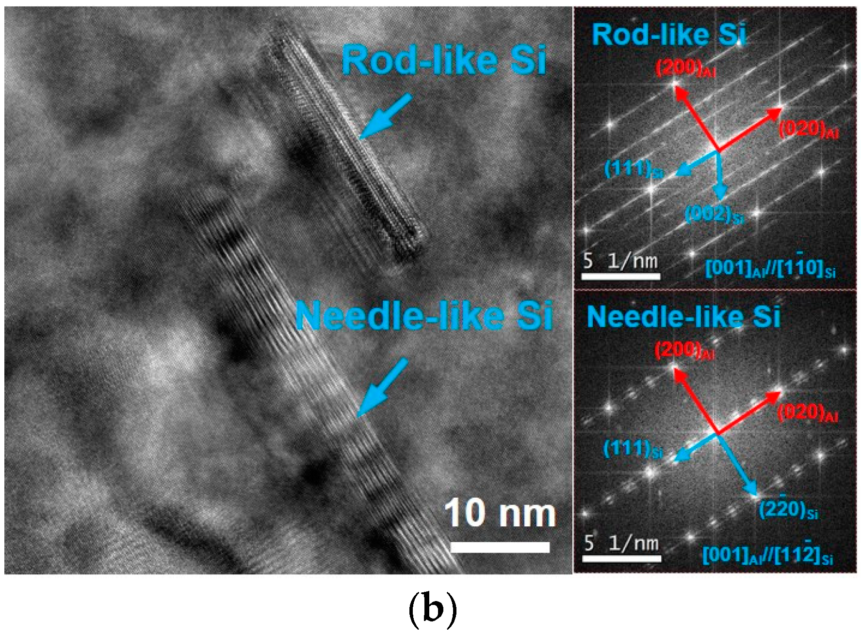 Metals 14 00493 g008b
