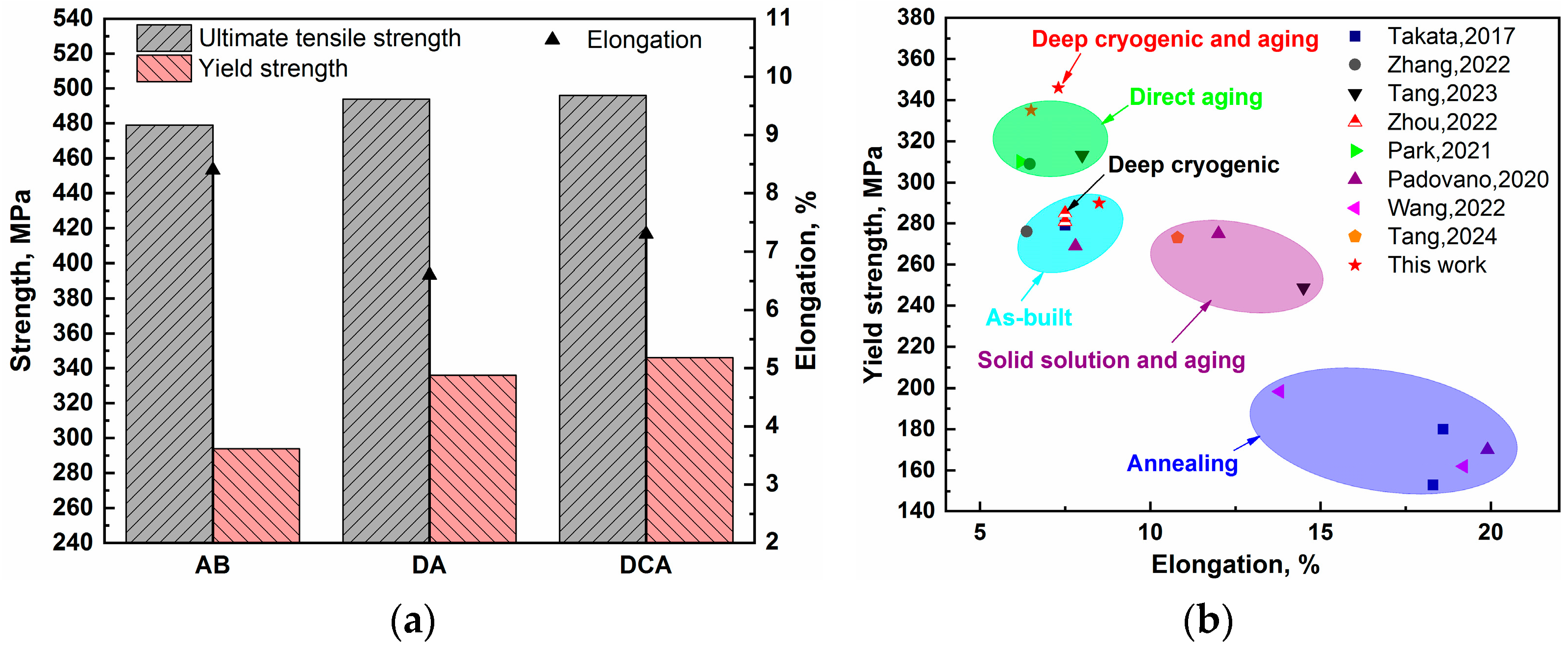 Metals 14 00493 g010