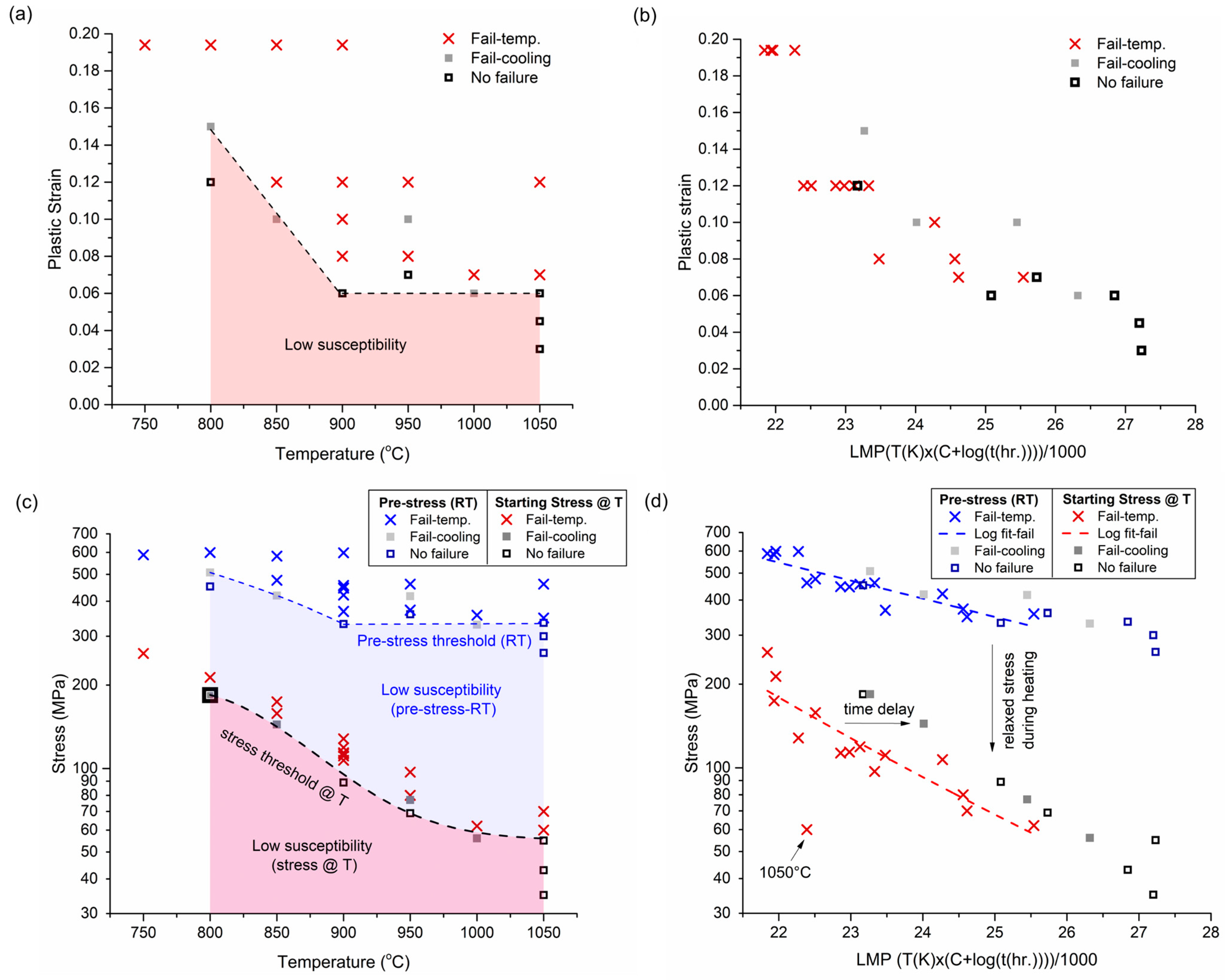Metals 14 00494 g006