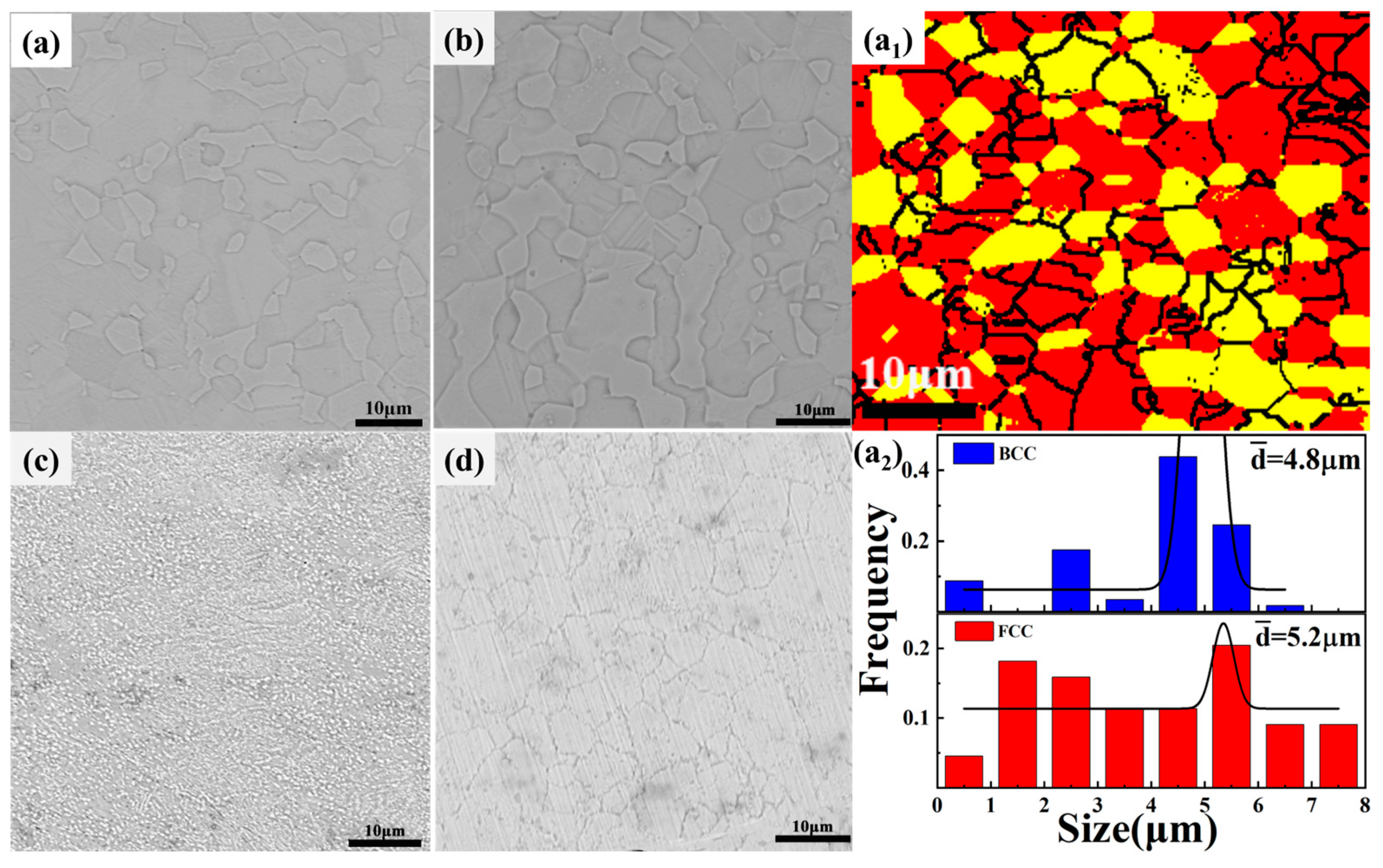 Metals 14 00495 g003 Metals 14 00495 g003