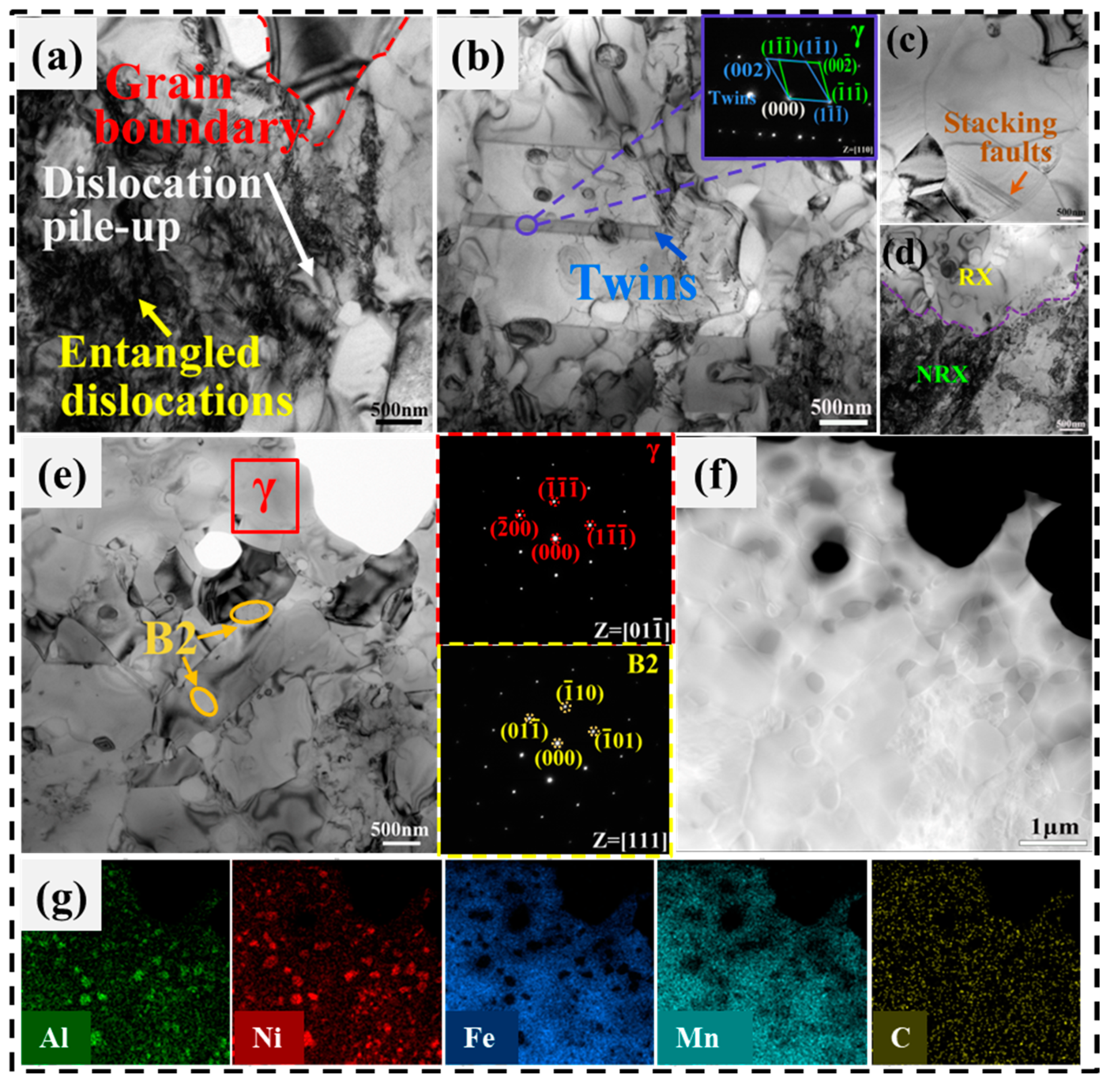 Metals 14 00495 g005 Metals 14 00495 g005