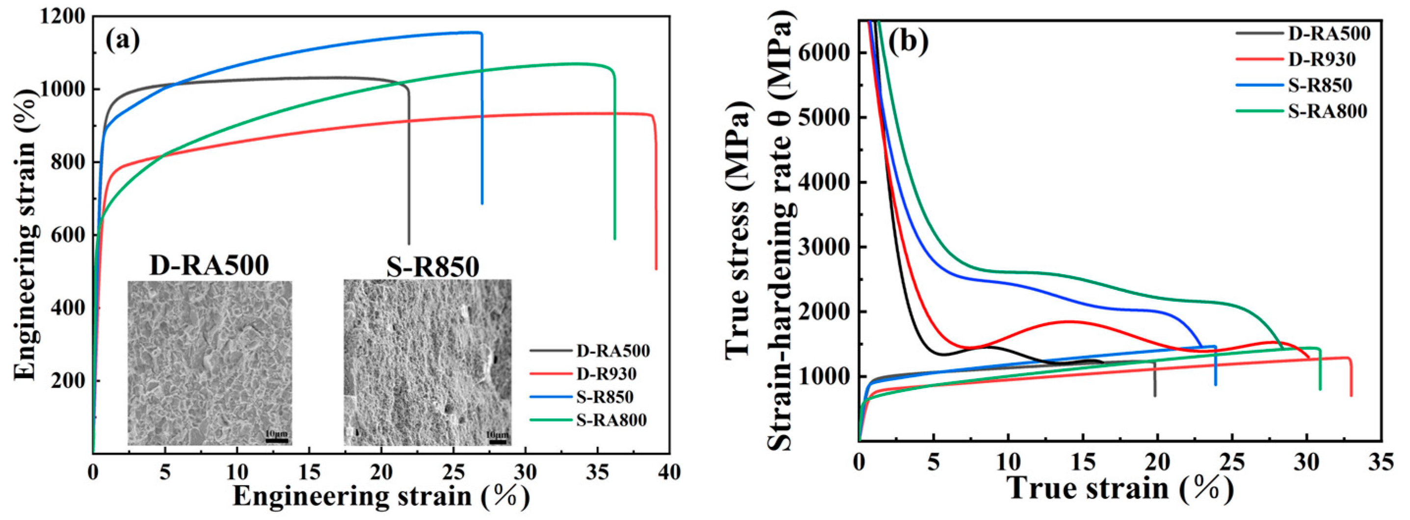 Metals 14 00495 g006 Metals 14 00495 g006