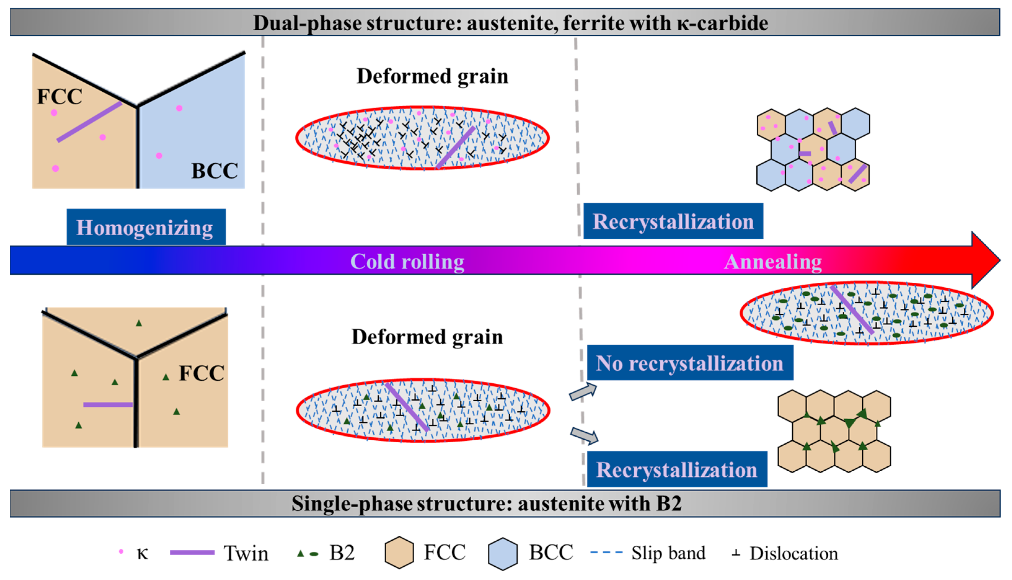 Metals 14 00495 g010 Metals 14 00495 g010