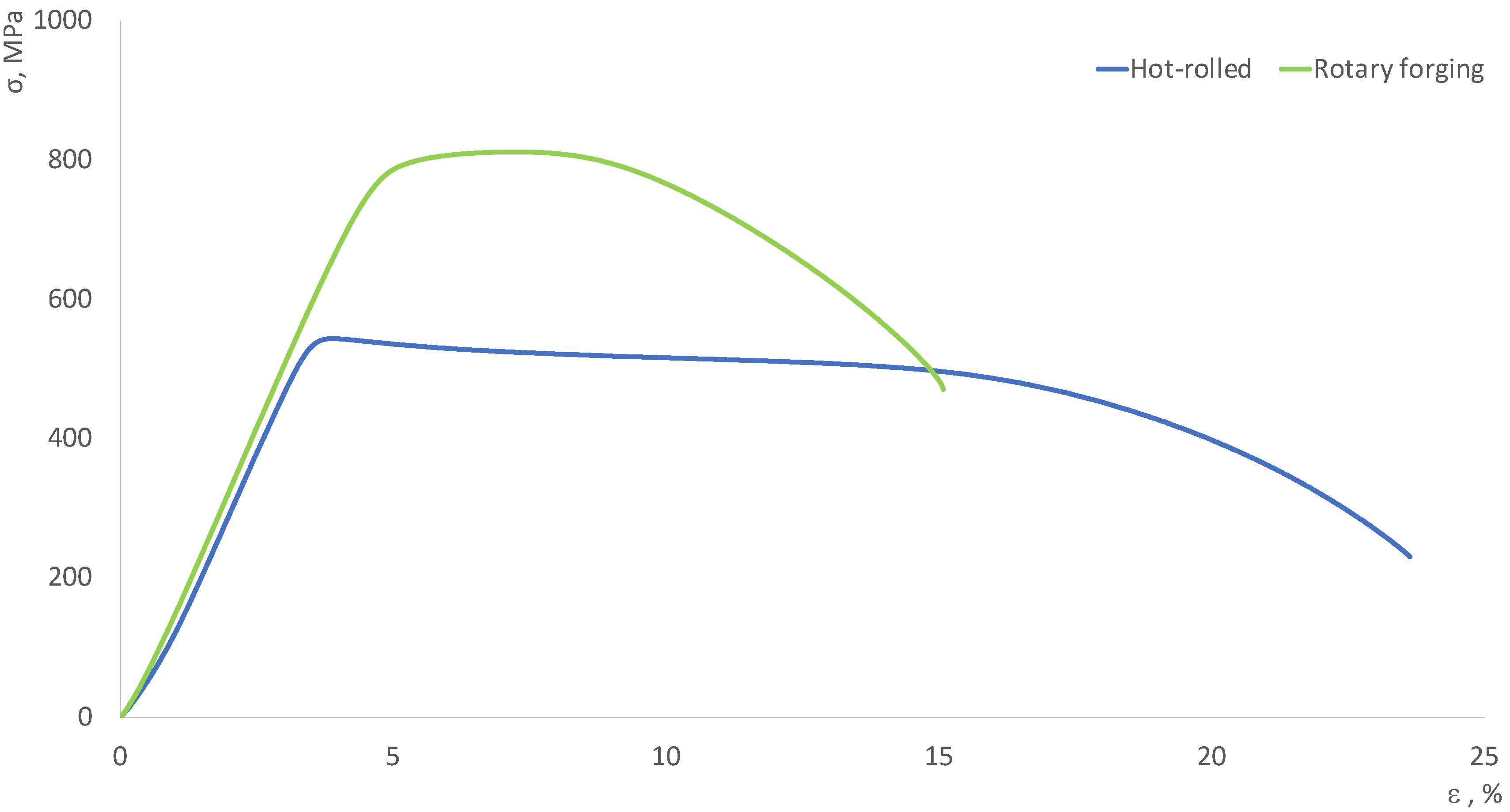 Metals 14 00497 g007