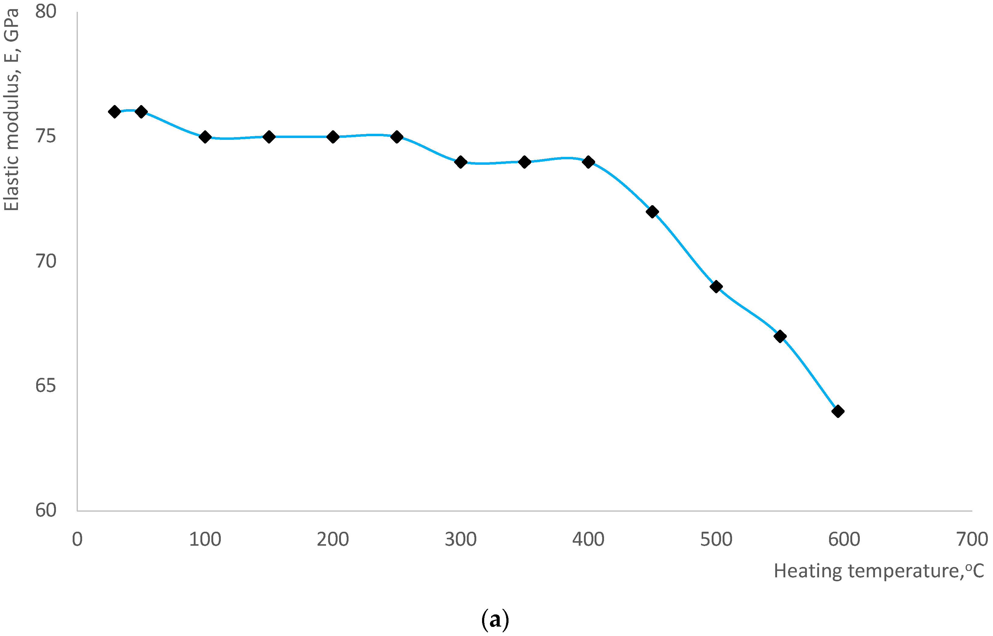 Metals 14 00497 g008a
