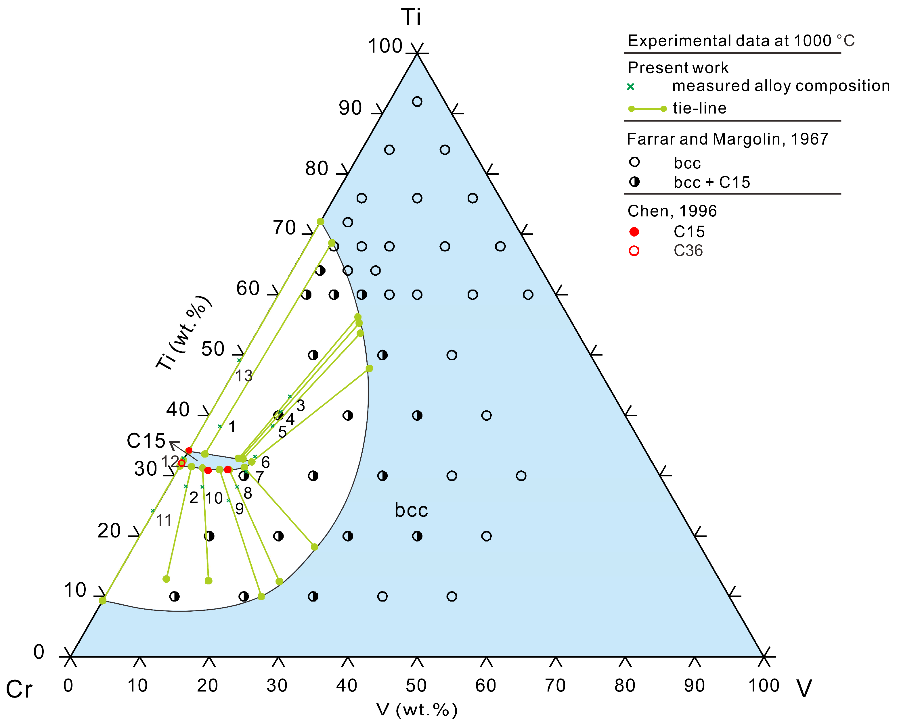 Metals 14 00498 g003