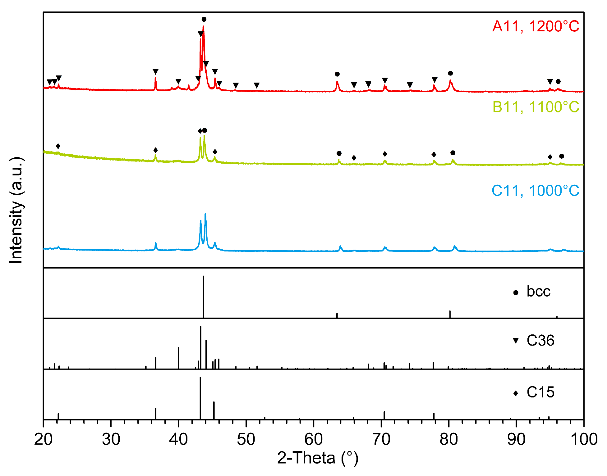 Metals 14 00498 g007