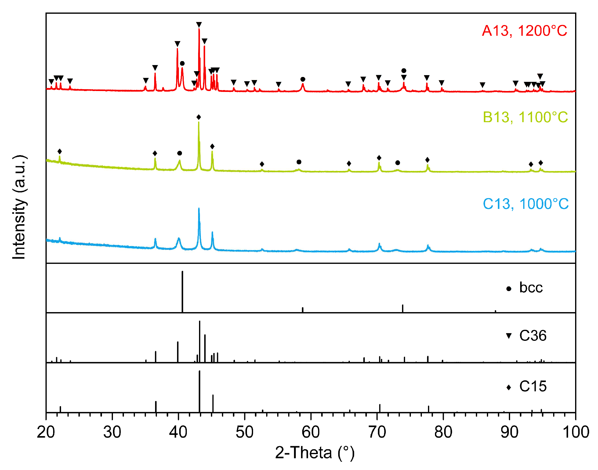 Metals 14 00498 g008