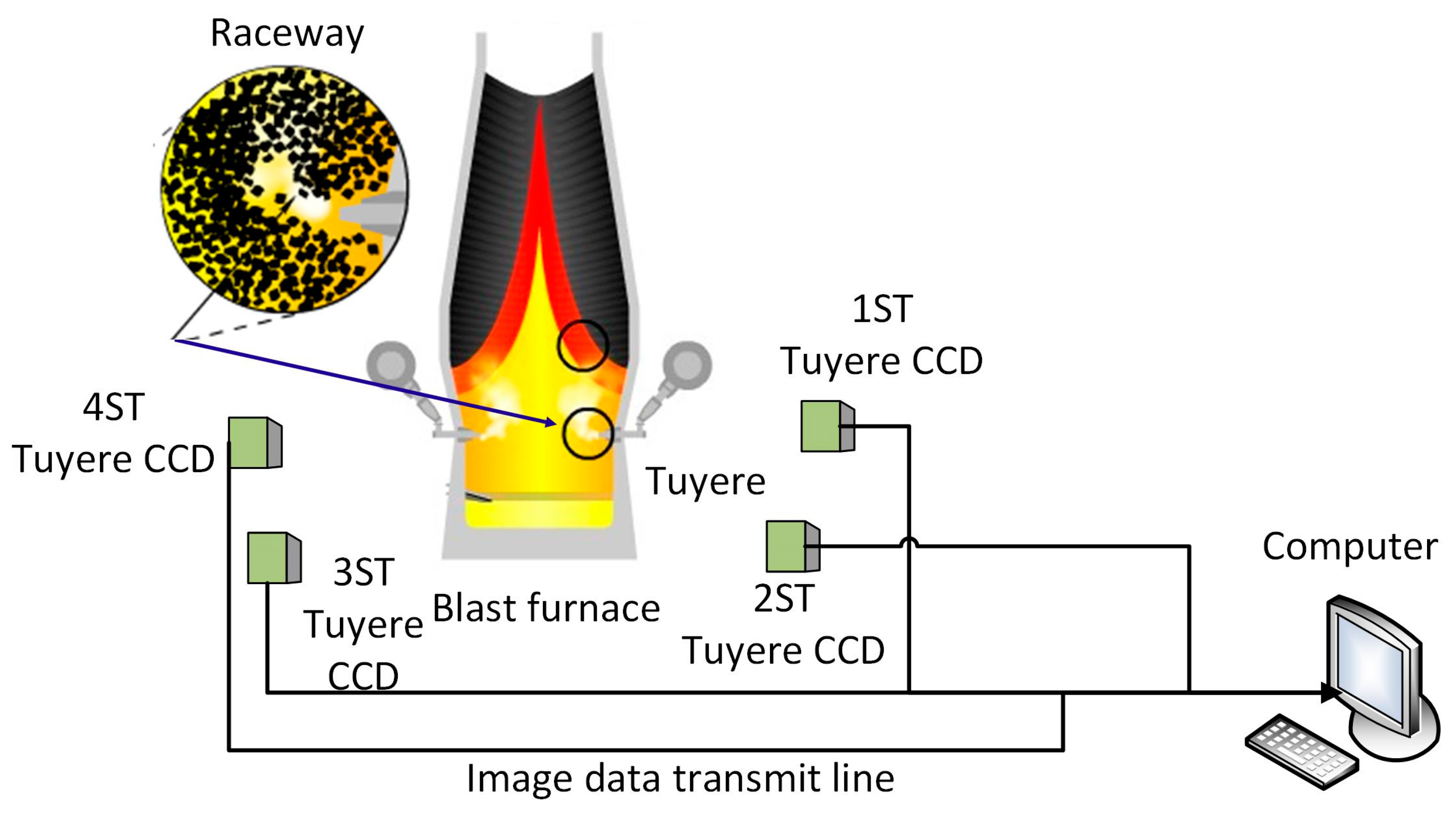 Metals 14 00499 g001