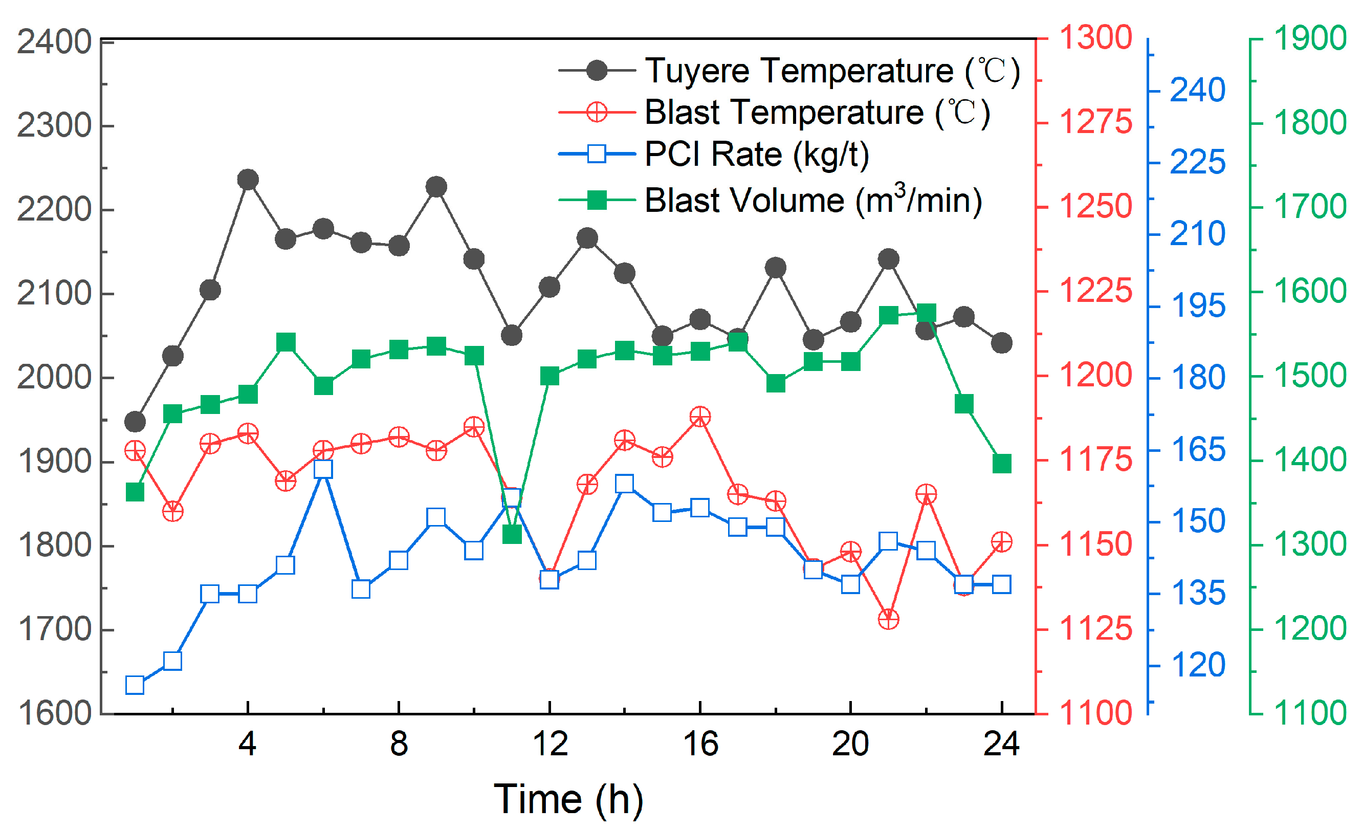 Metals 14 00499 g008