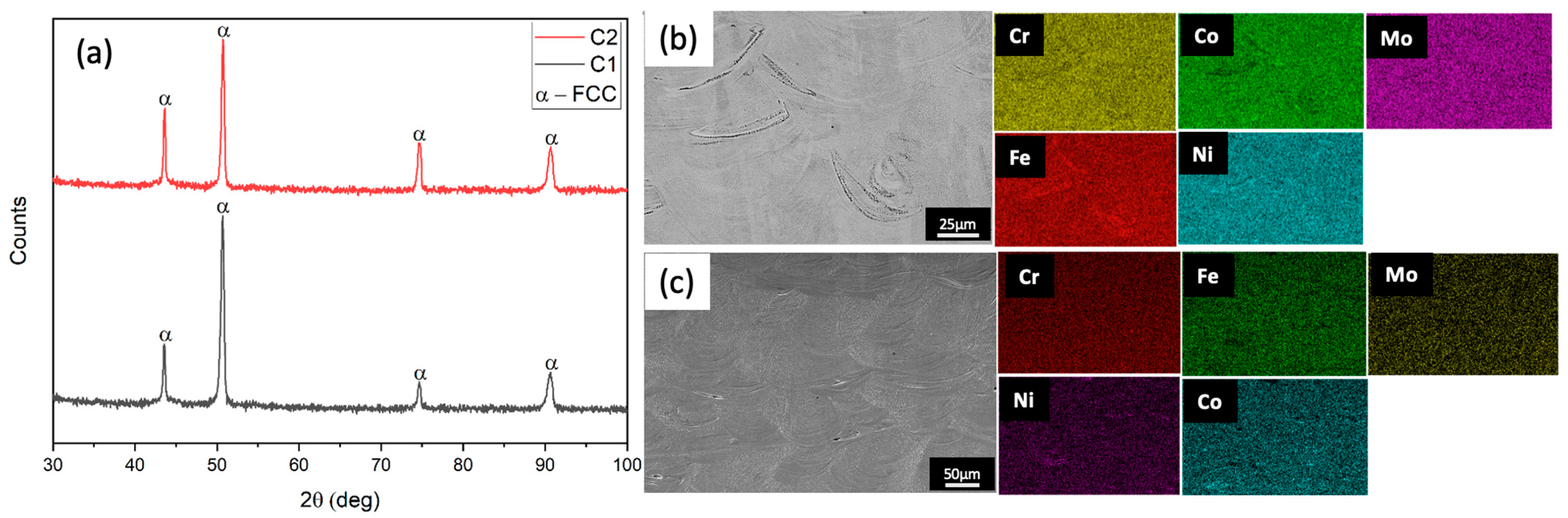 Metals 14 00500 g004